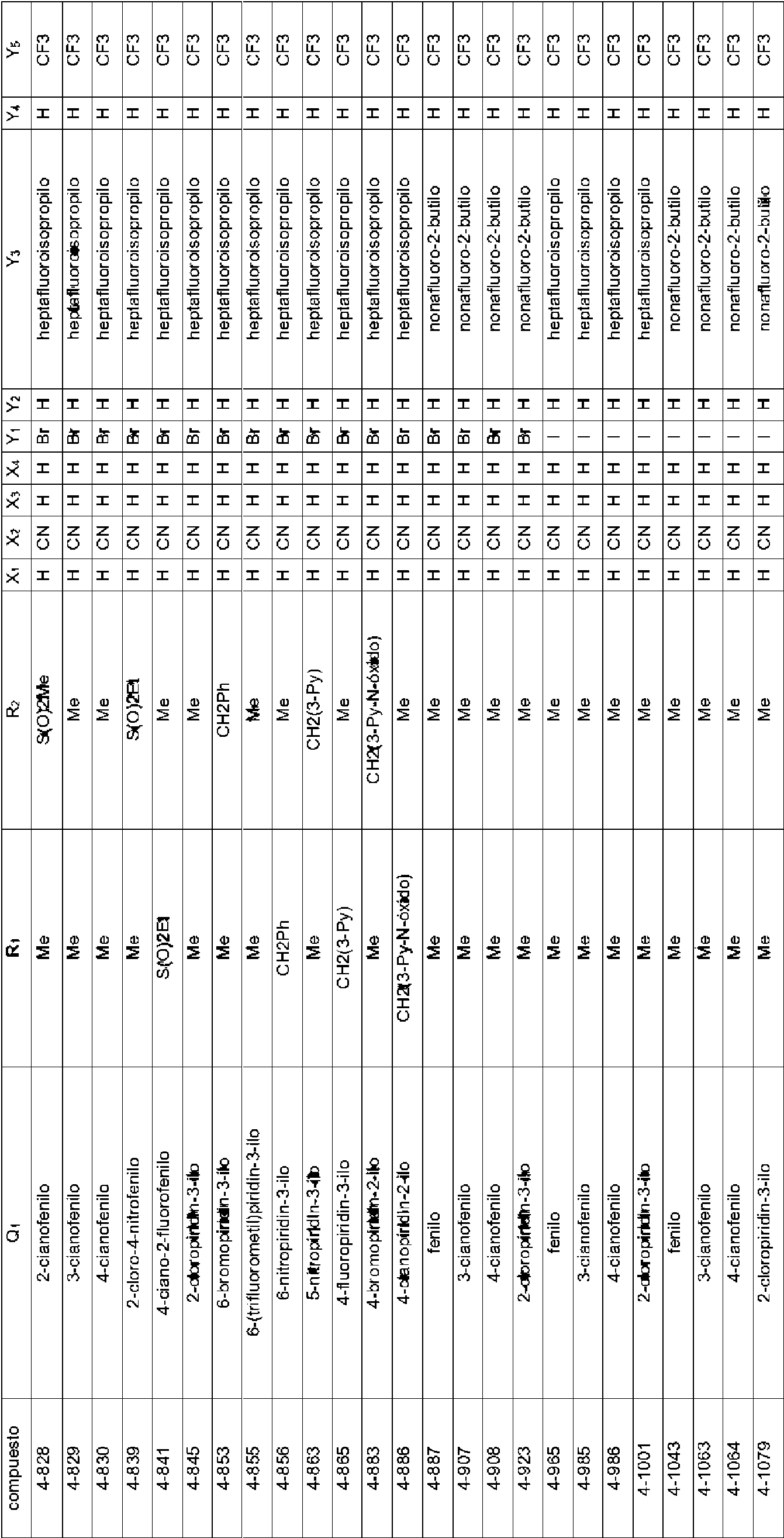 Figure imgf000108_0001