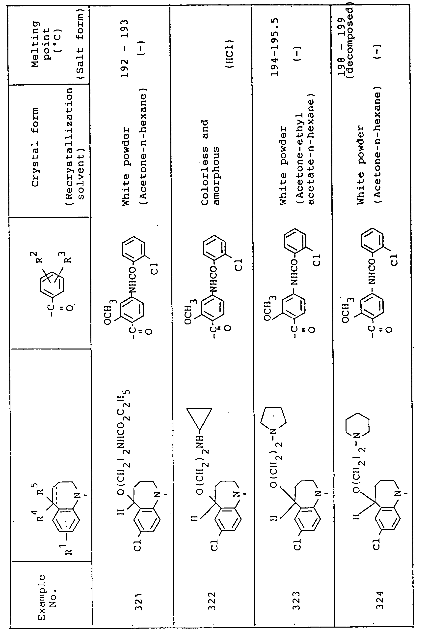Figure imgb0228