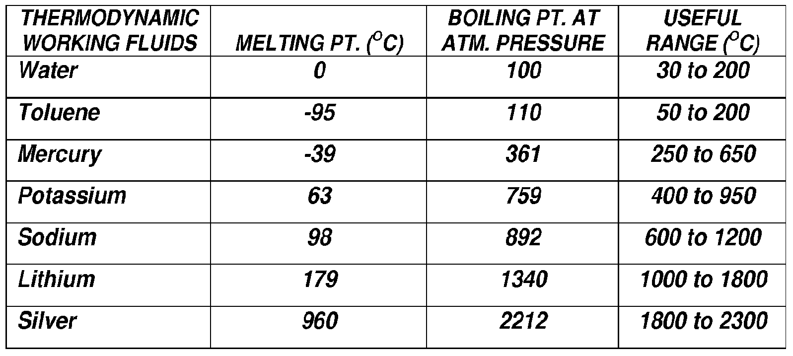 Figure imgf000009_0001