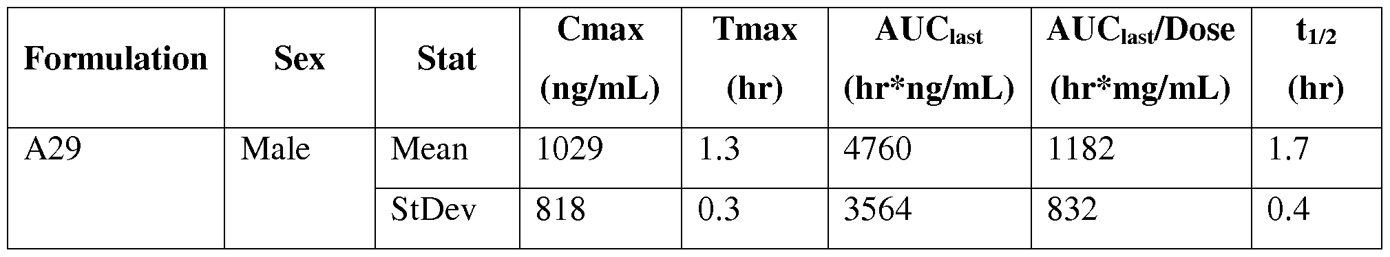 Figure imgf000053_0001