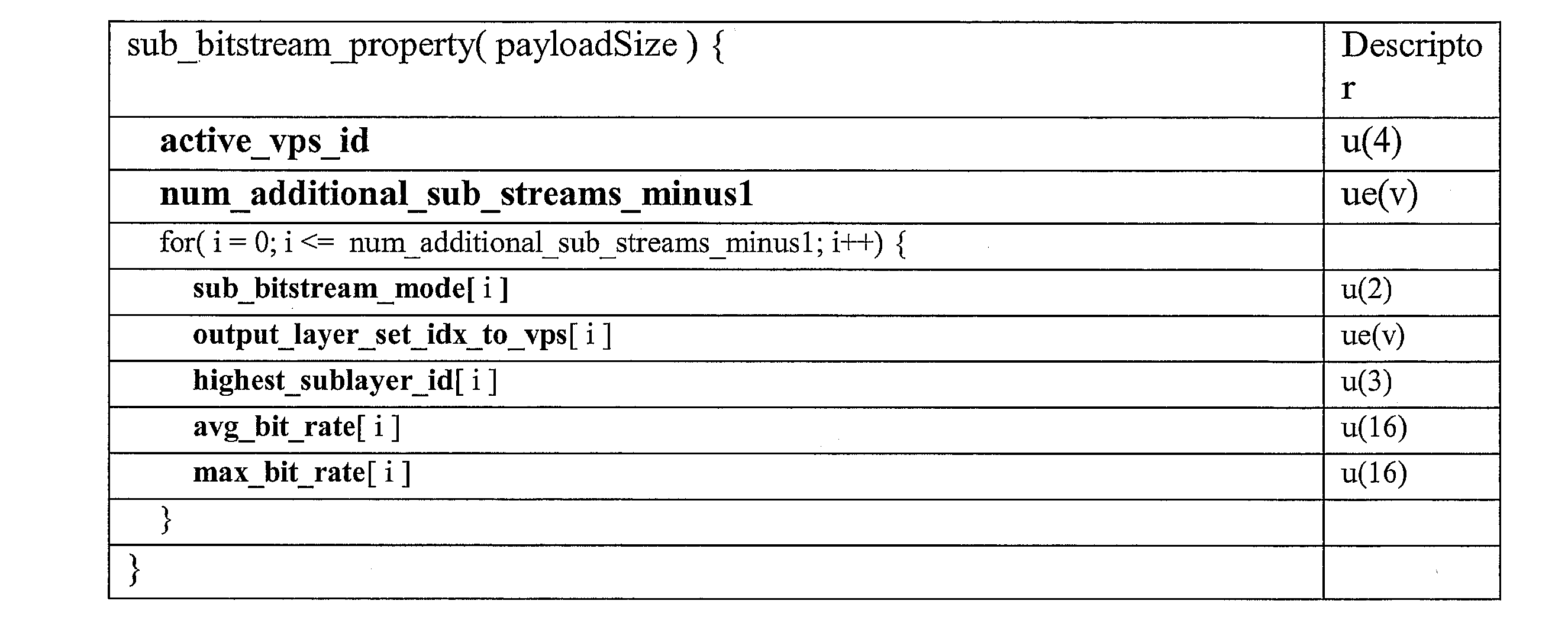 Figure JPOXMLDOC01-appb-I000059