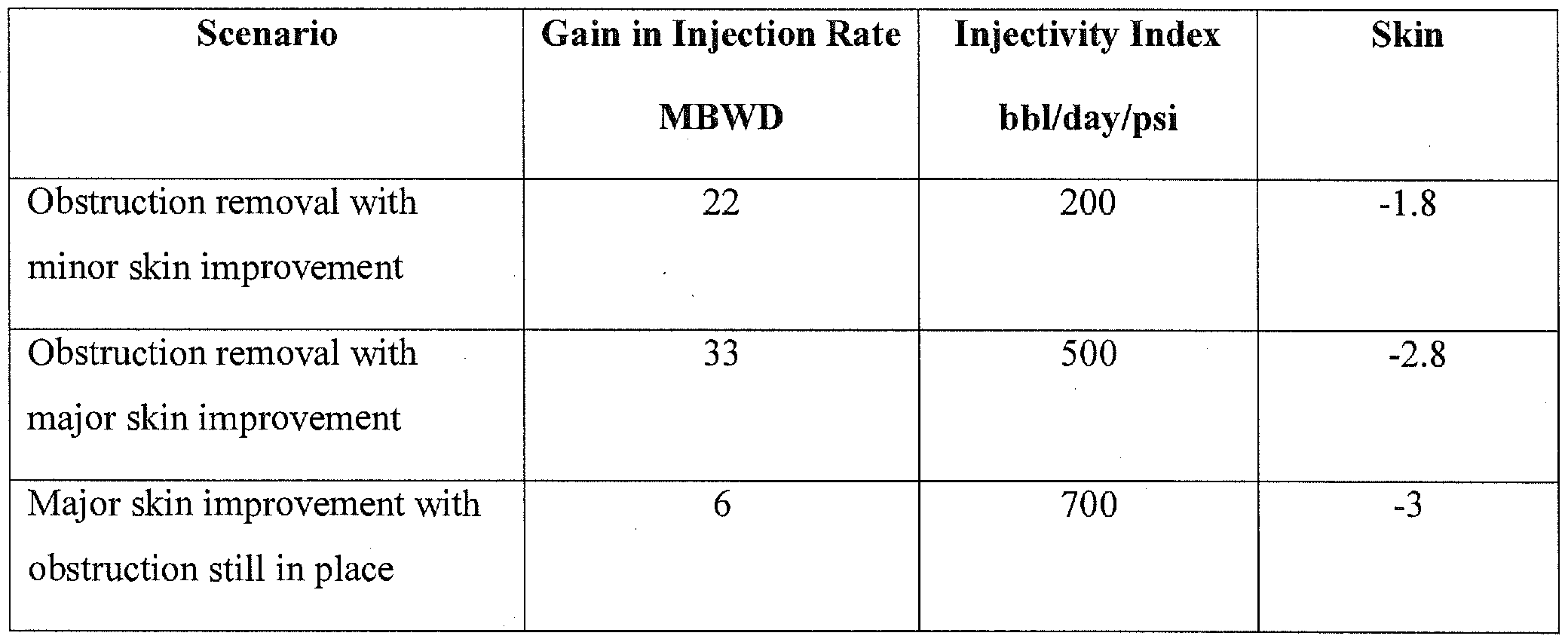 Figure imgf000025_0001