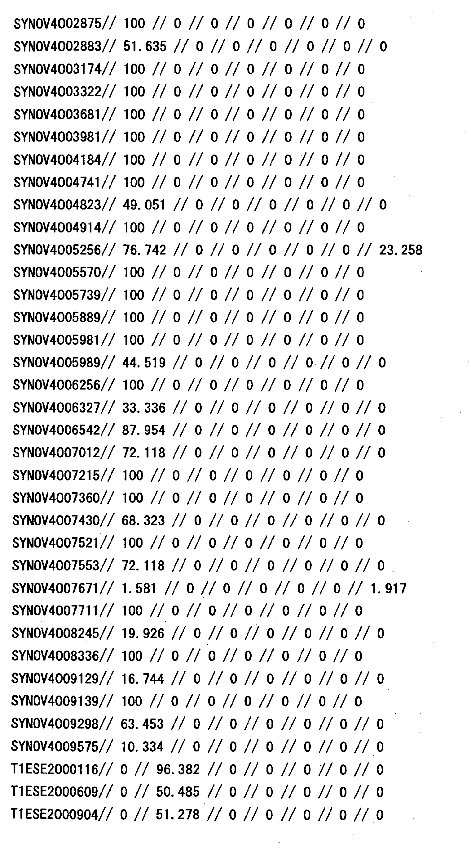 Figure 31150001