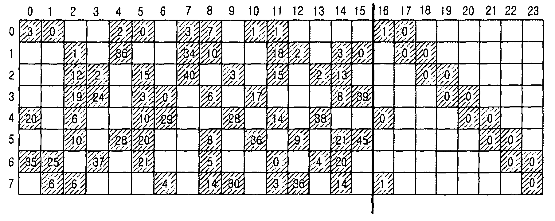 Figure imgb0034