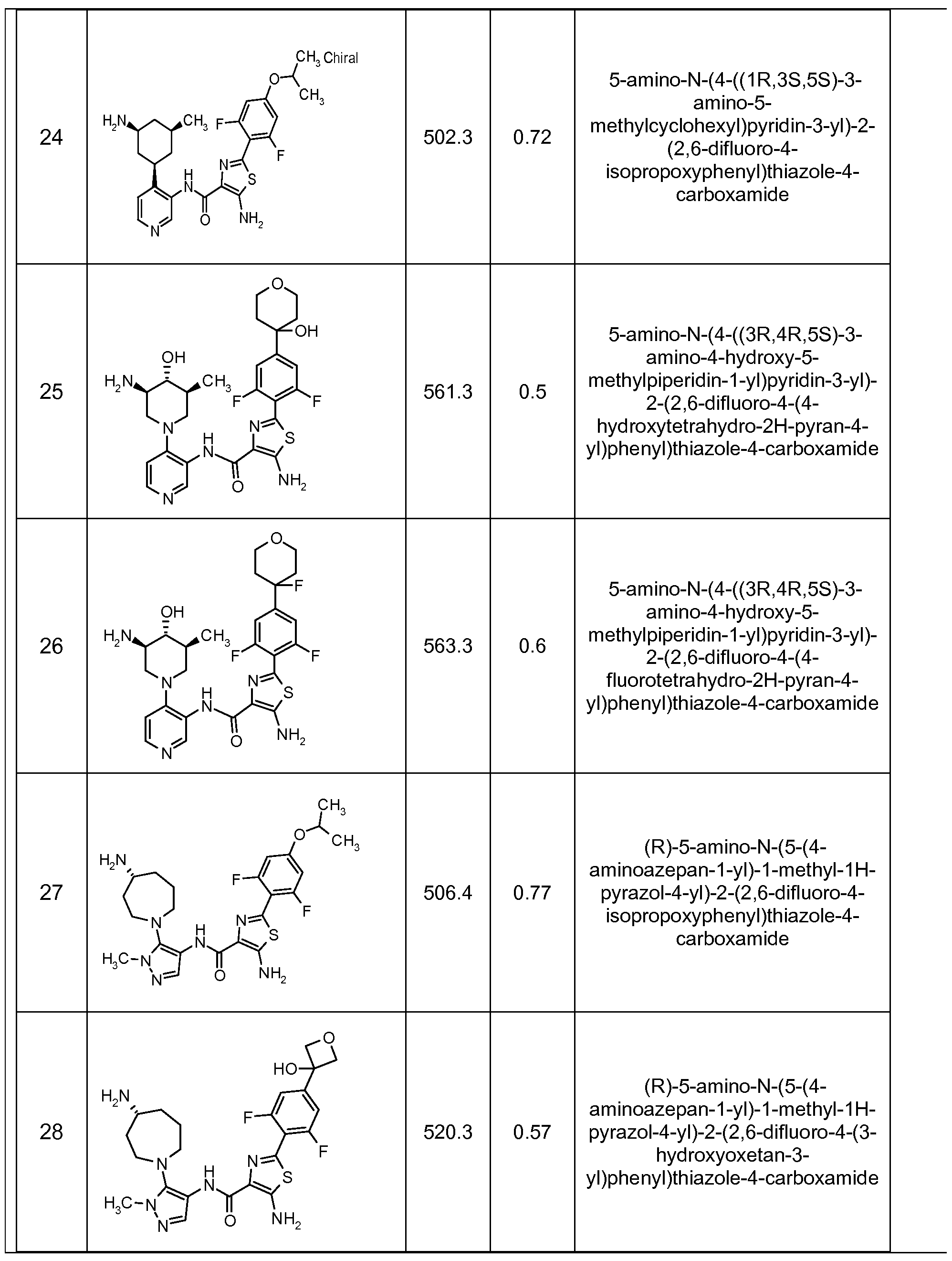 Figure imgf000087_0001
