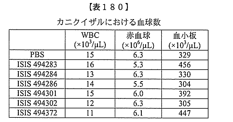 Figure 2022017514000527
