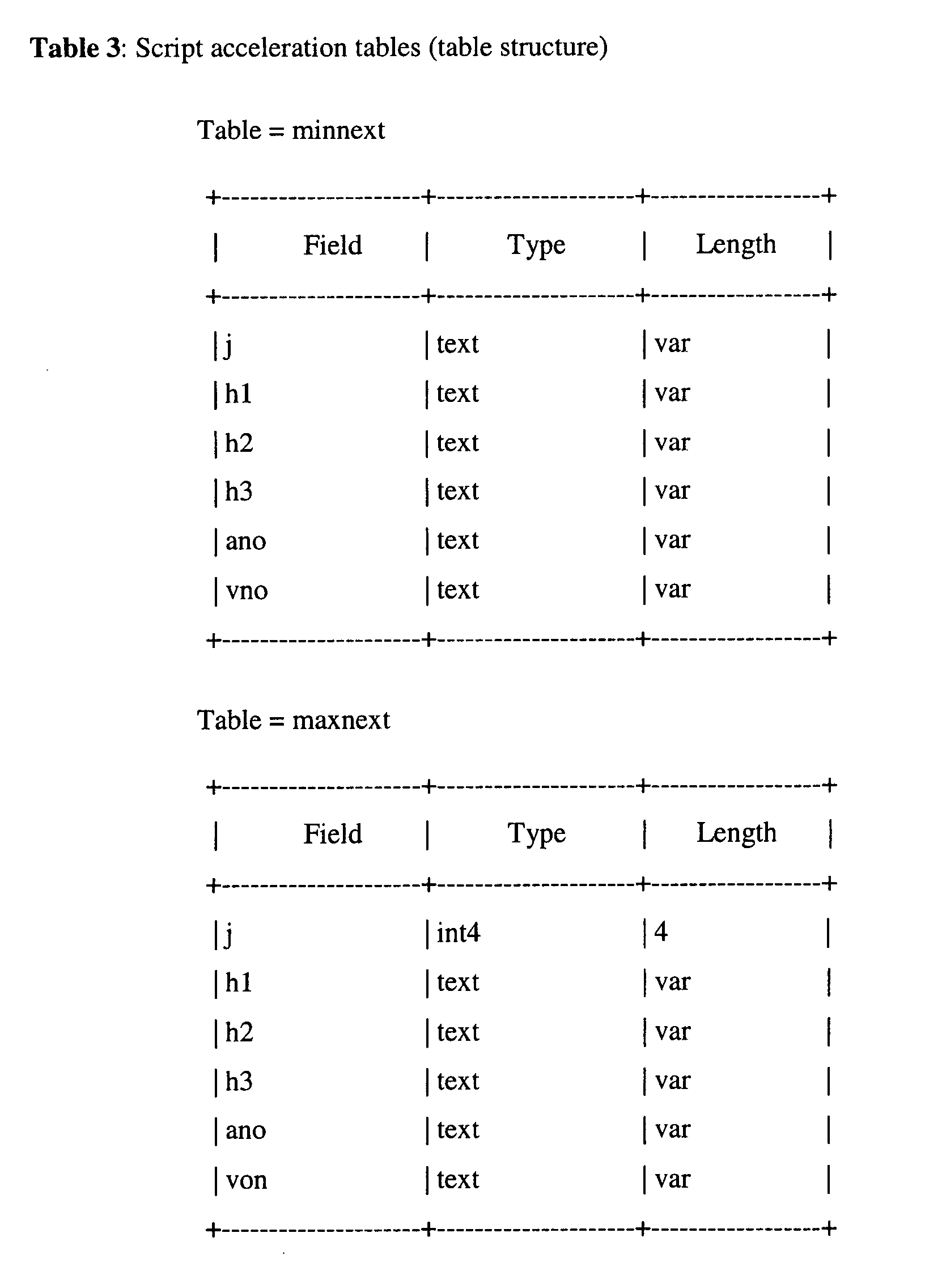 Figure 00170001