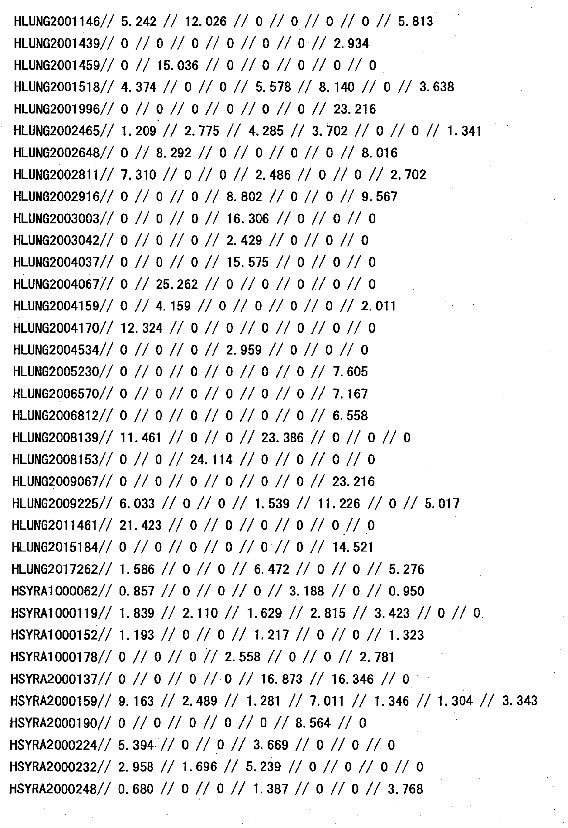 Figure 14620001