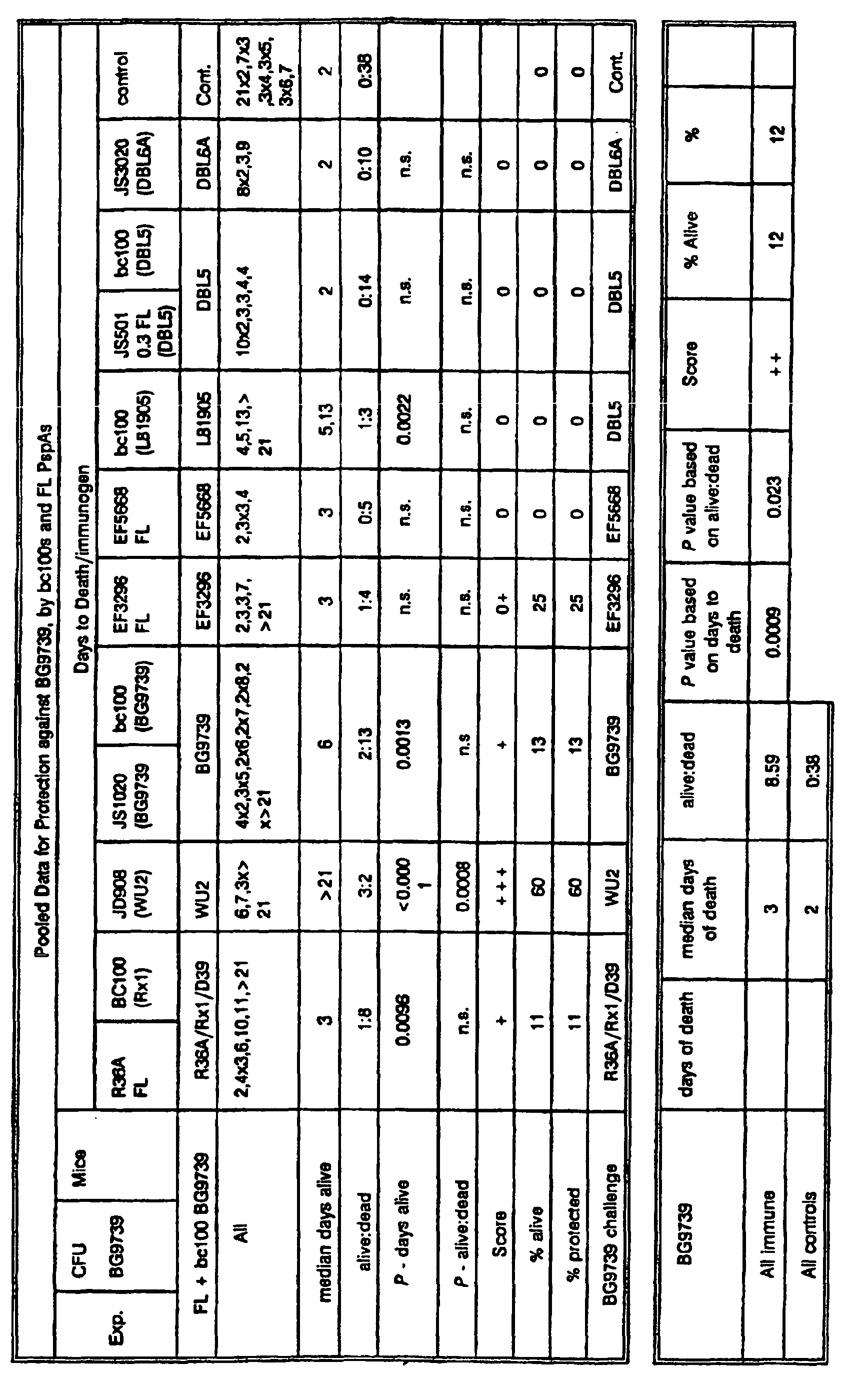 Figure imgb0033