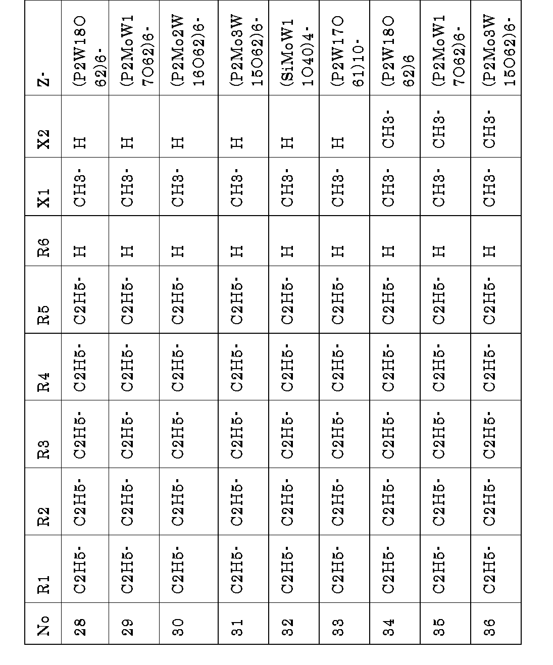 Figure JPOXMLDOC01-appb-T000034