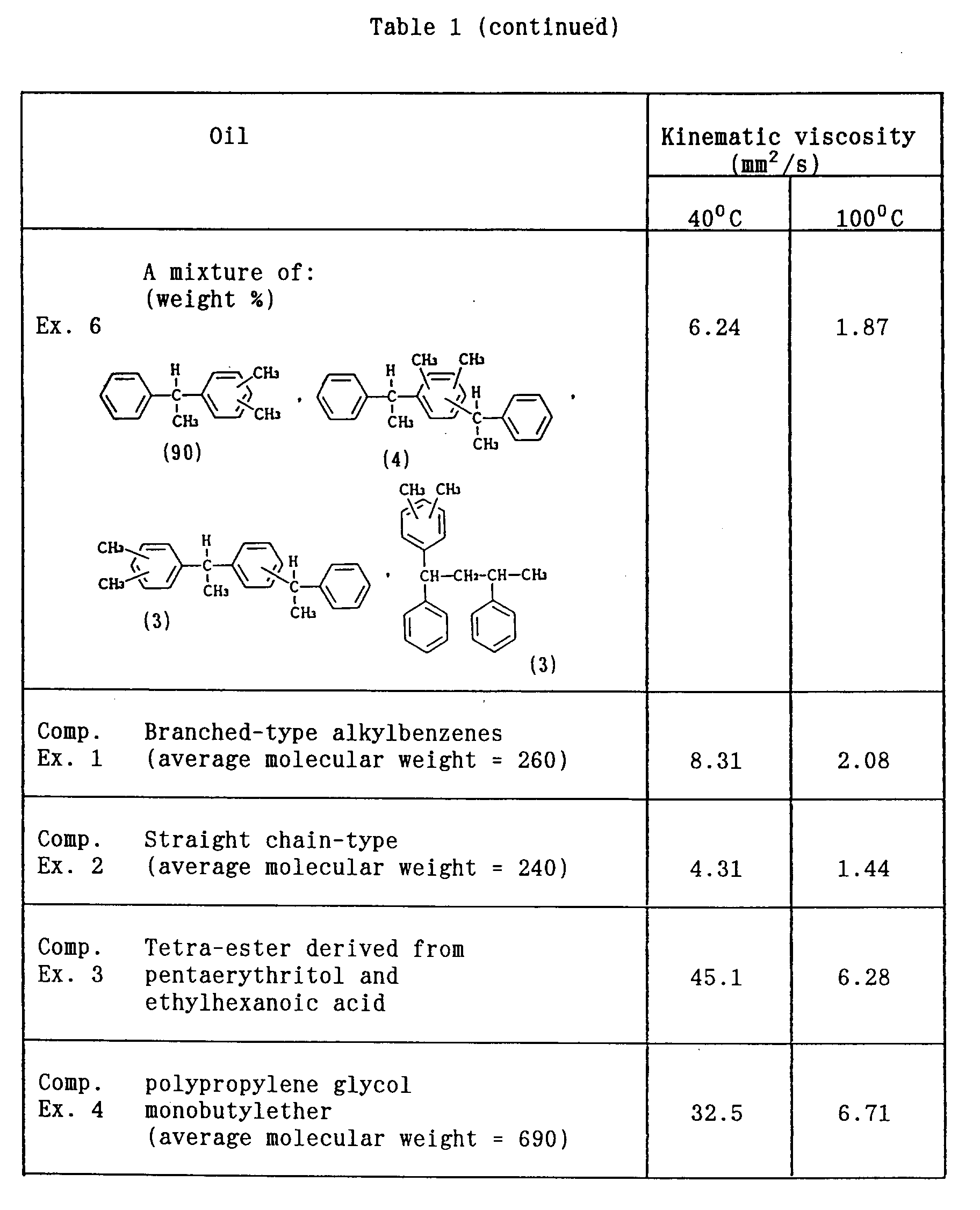 Figure imgb0010