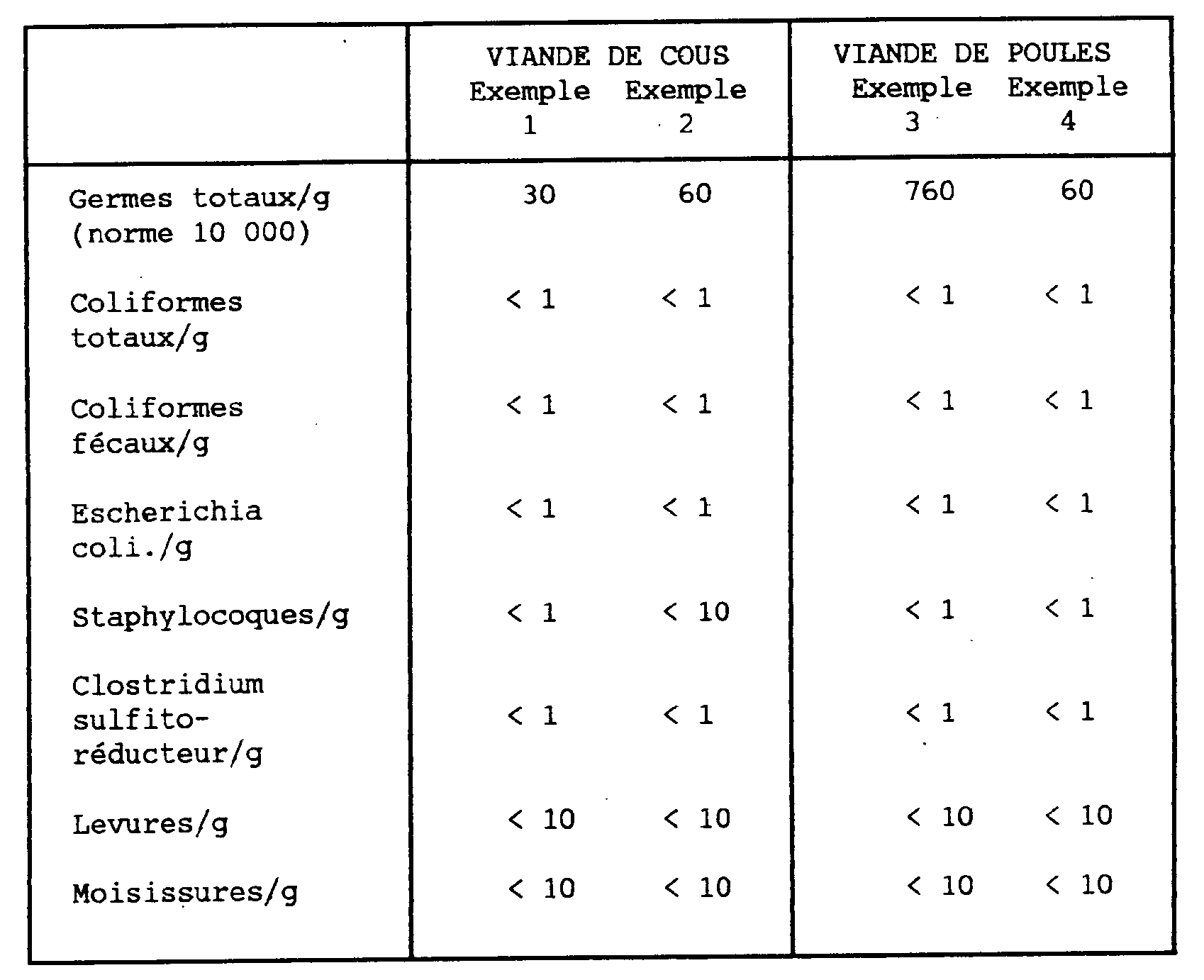 Figure imgb0001