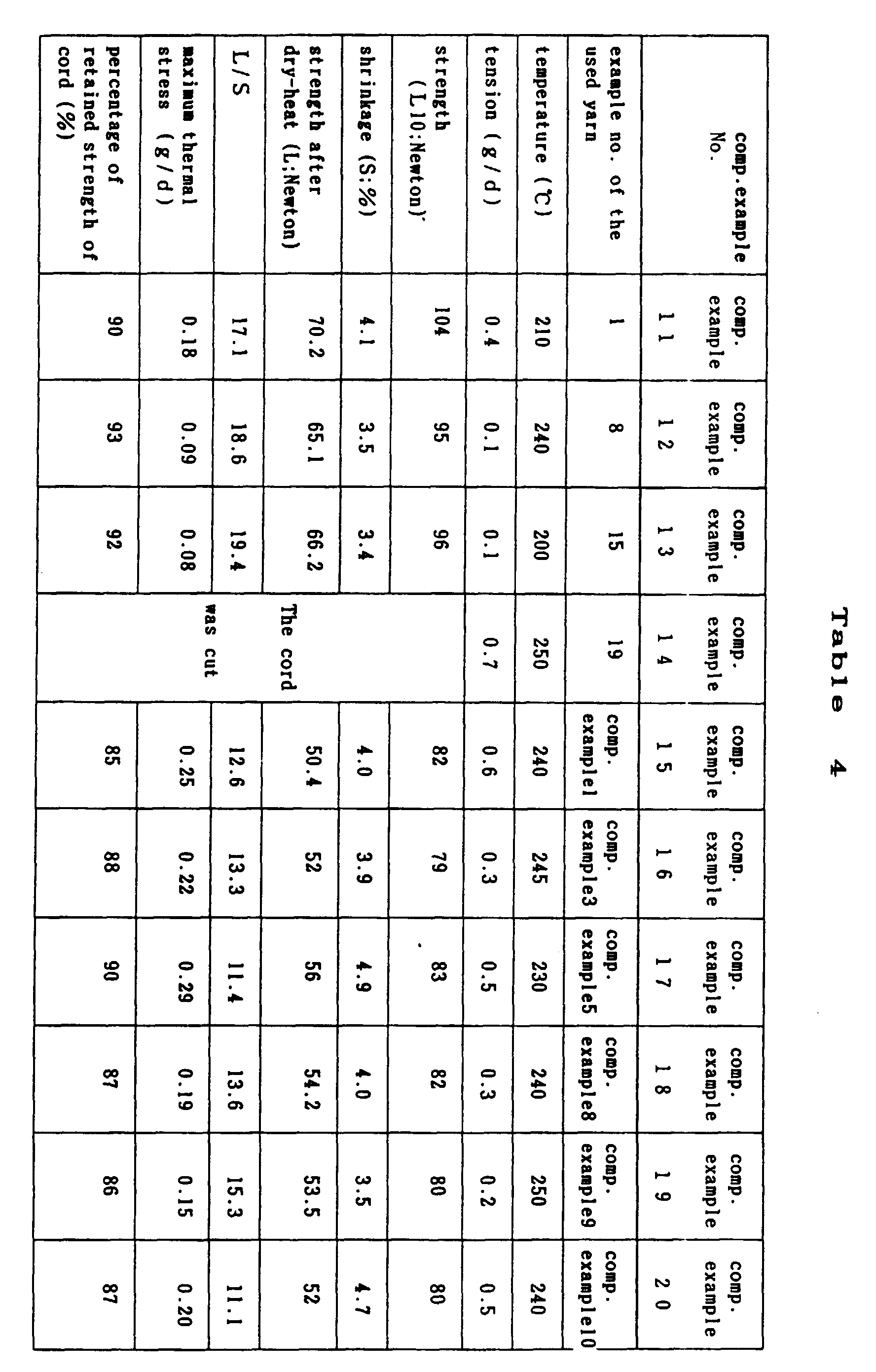 Figure imgb0036