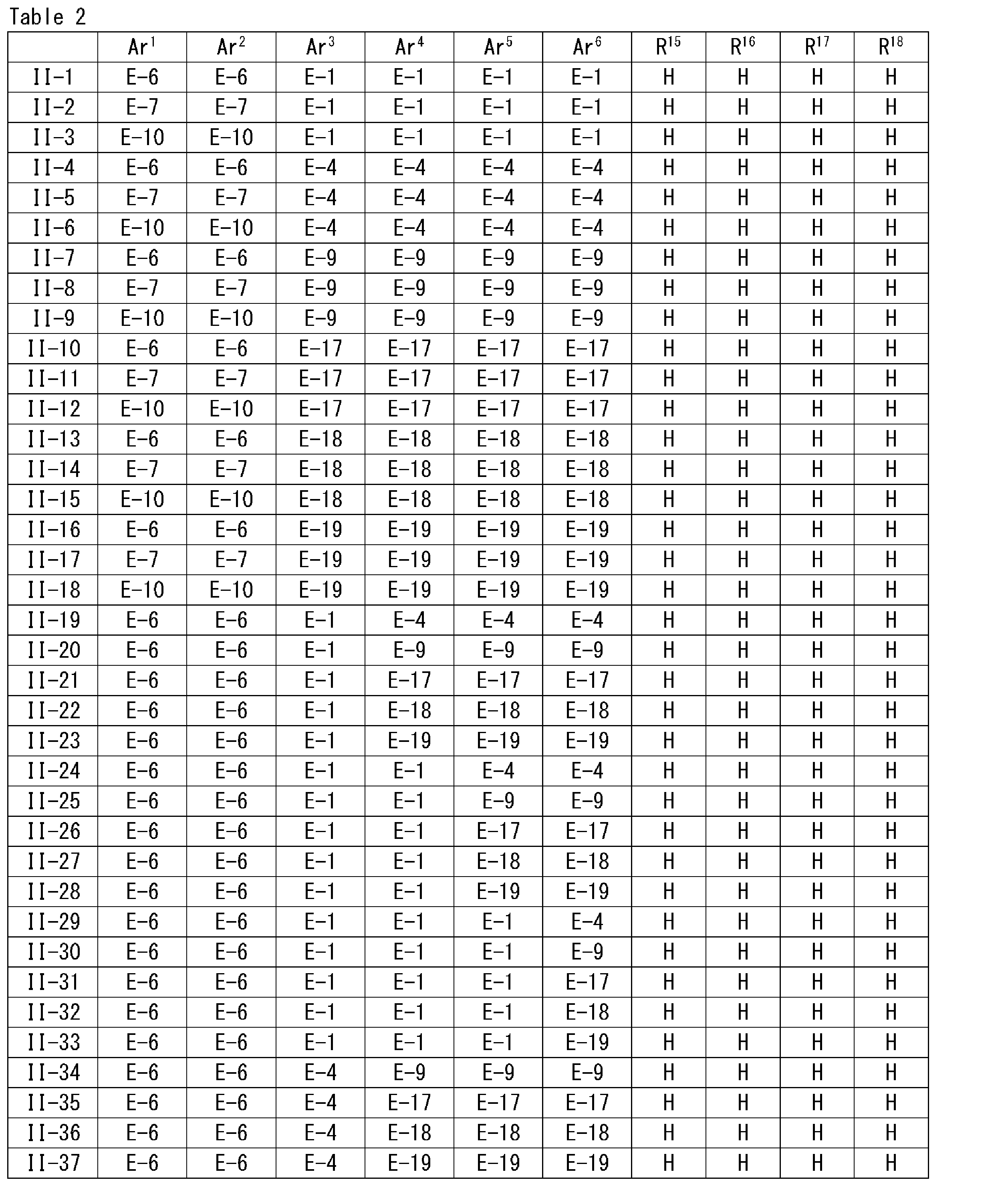 Figure JPOXMLDOC01-appb-T000019