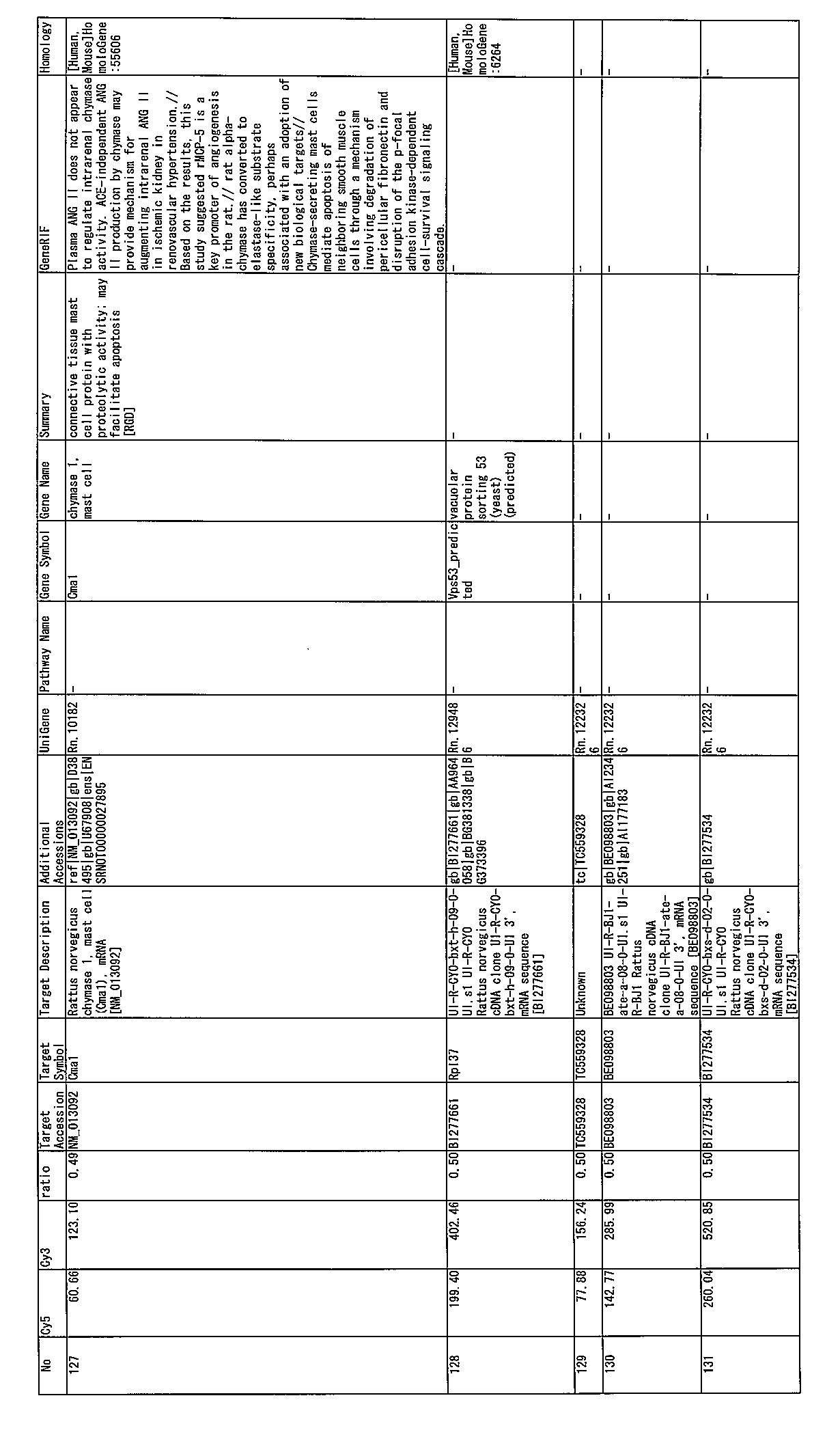 Figure JPOXMLDOC01-appb-I000053