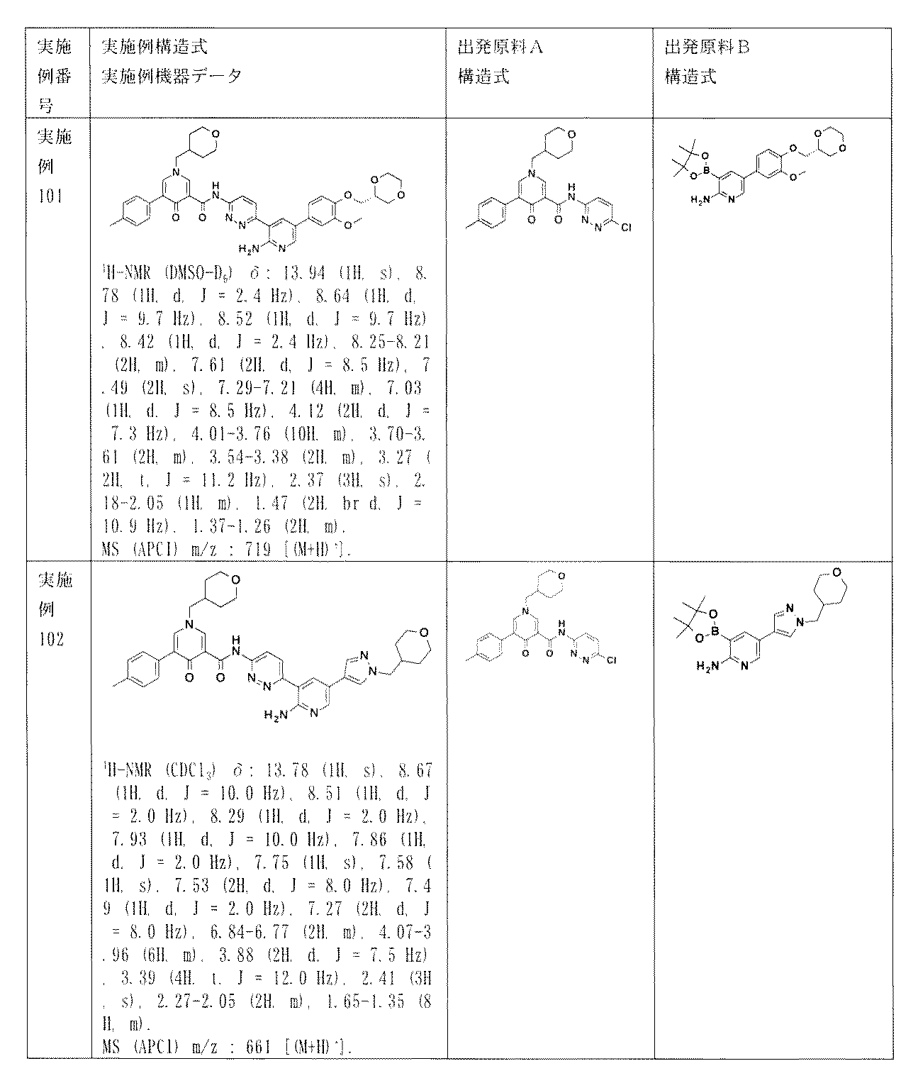 Figure JPOXMLDOC01-appb-T000143