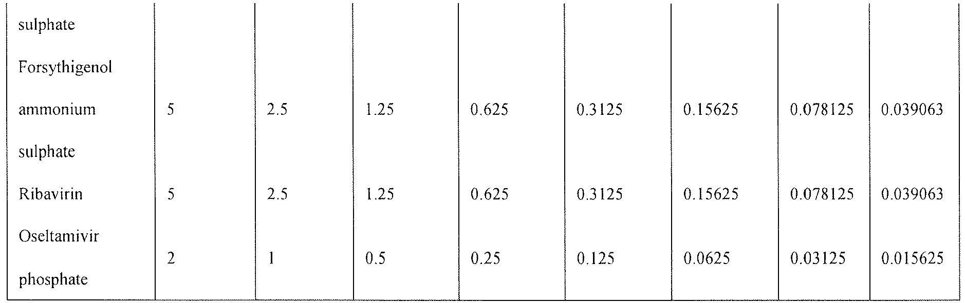 Figure imgb0011