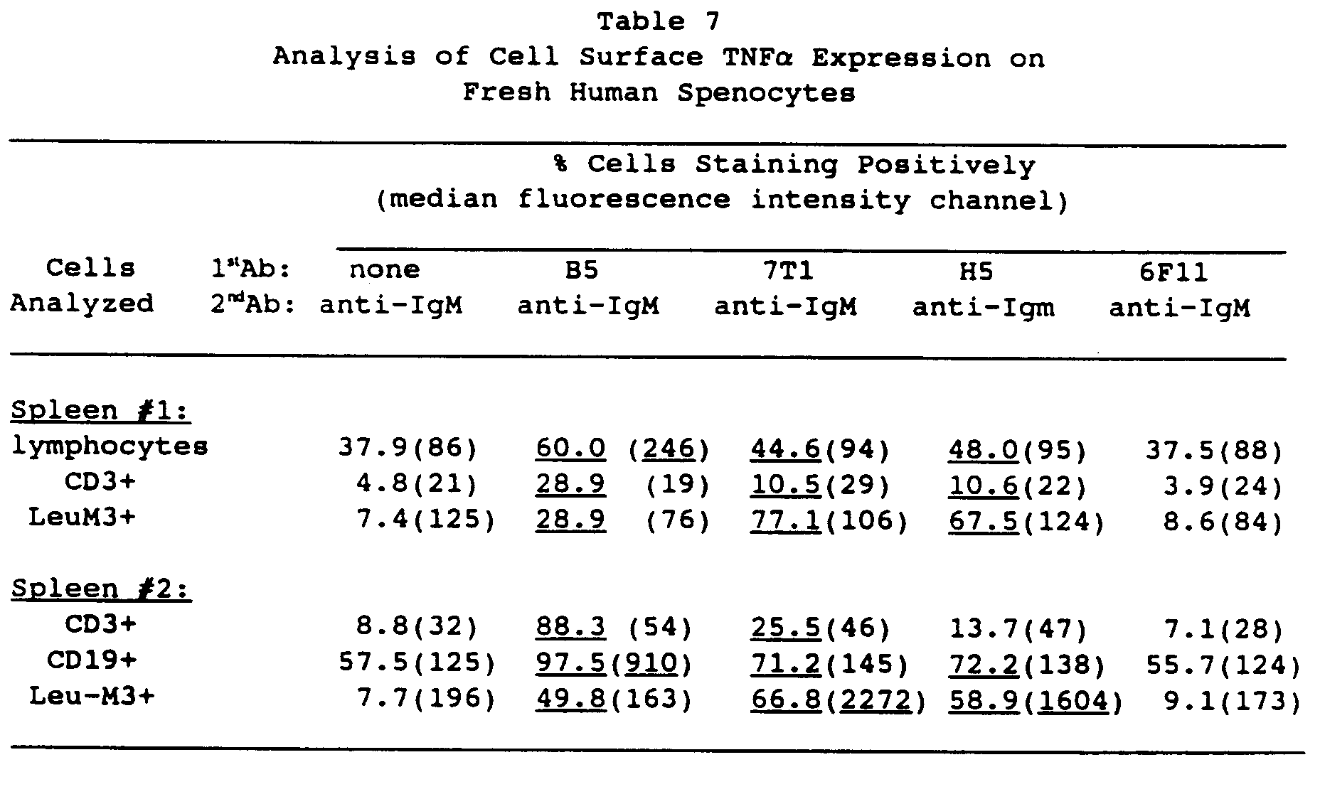 Figure imgb0002