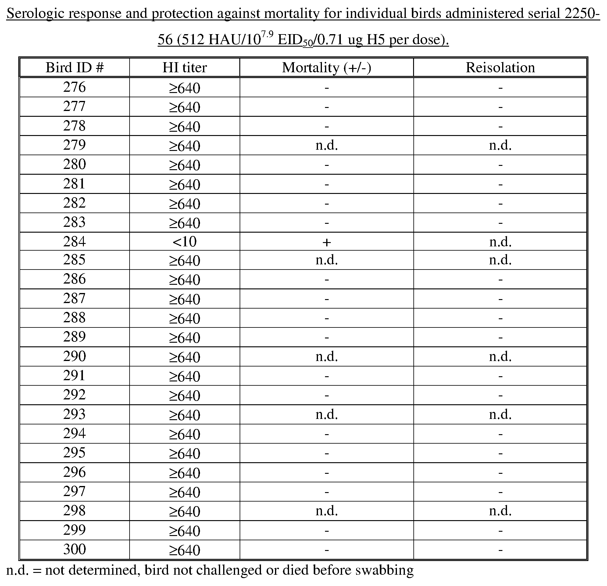 Figure imgf000049_0001