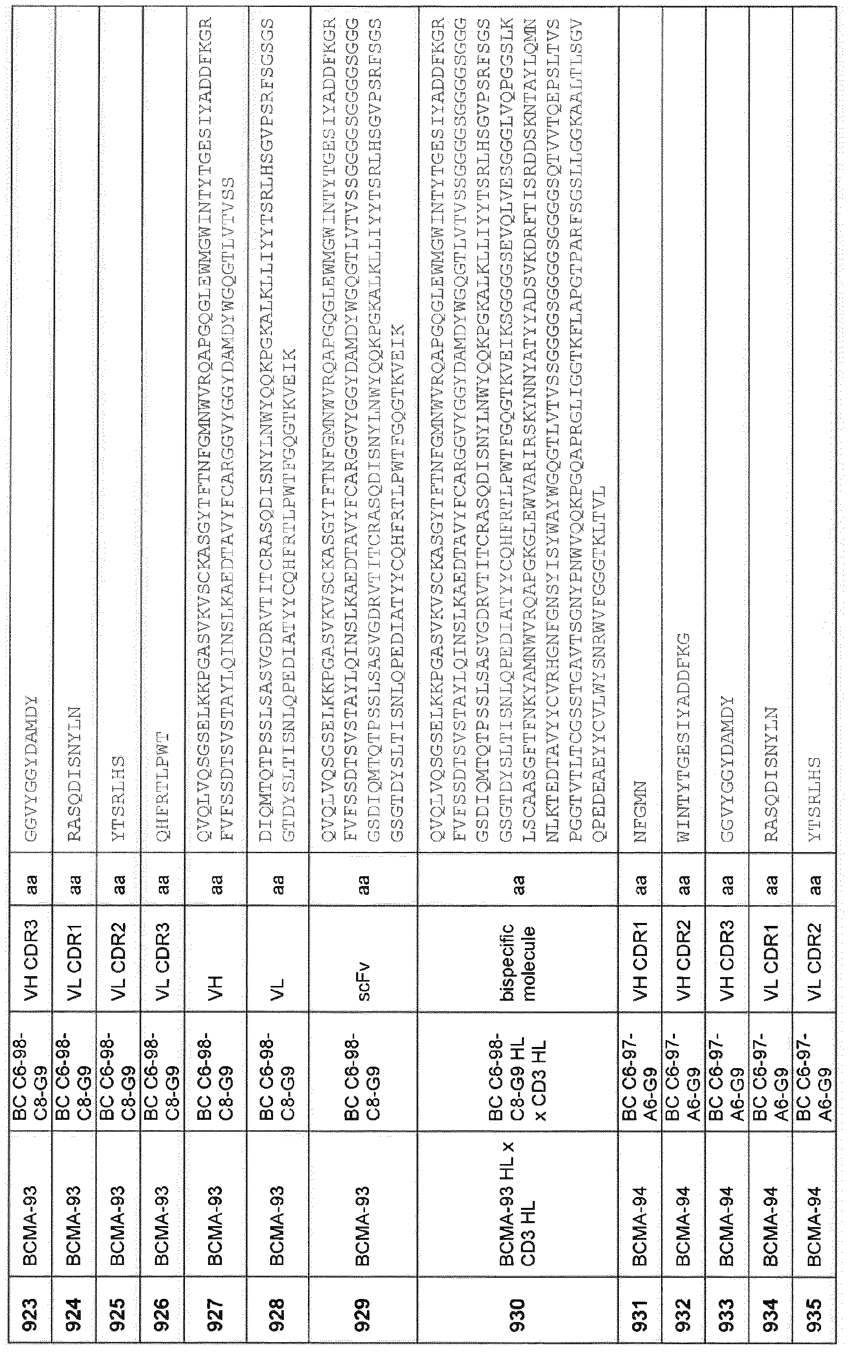 Figure imgb0083