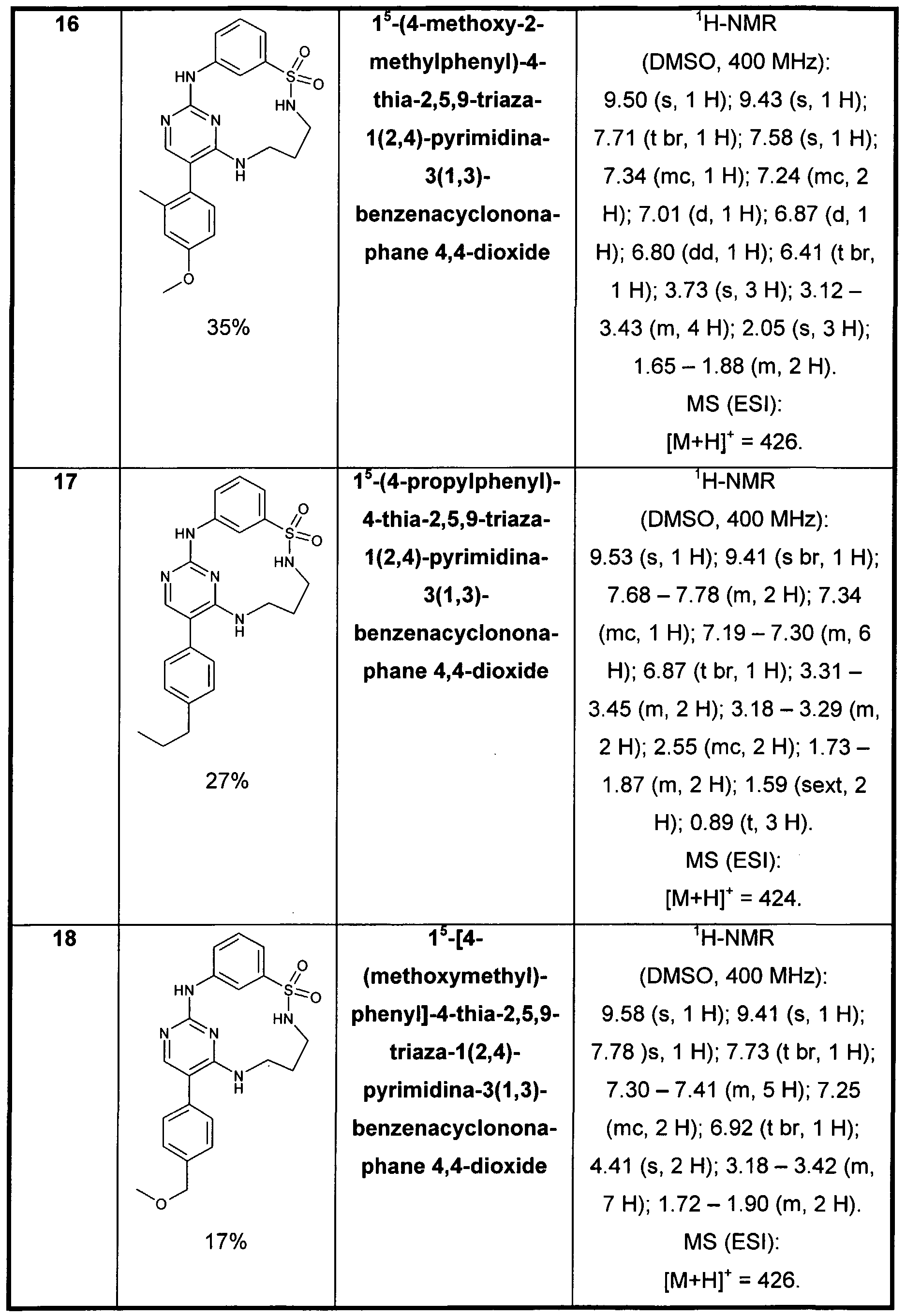 Figure imgf000043_0001