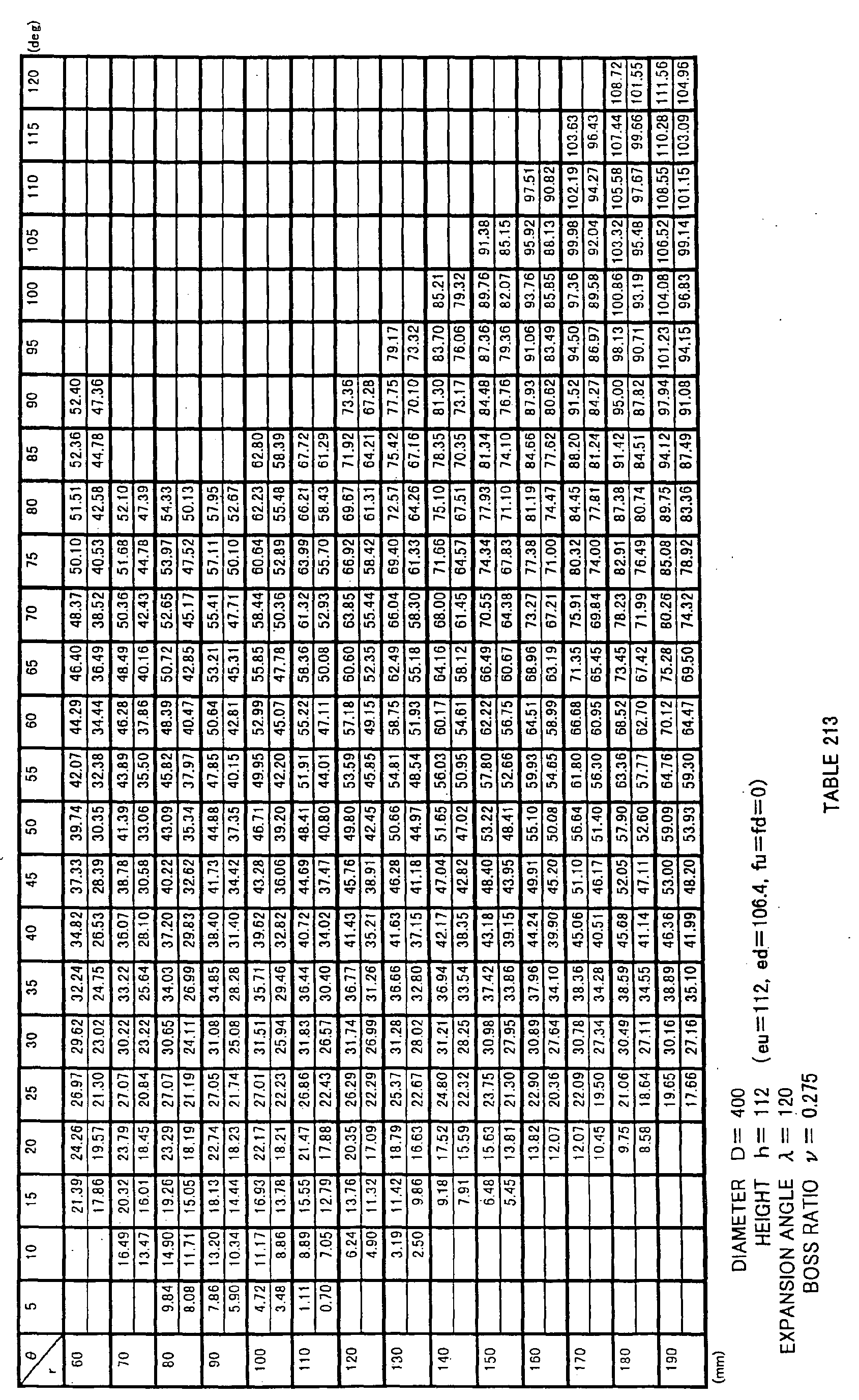 Figure imgb0169