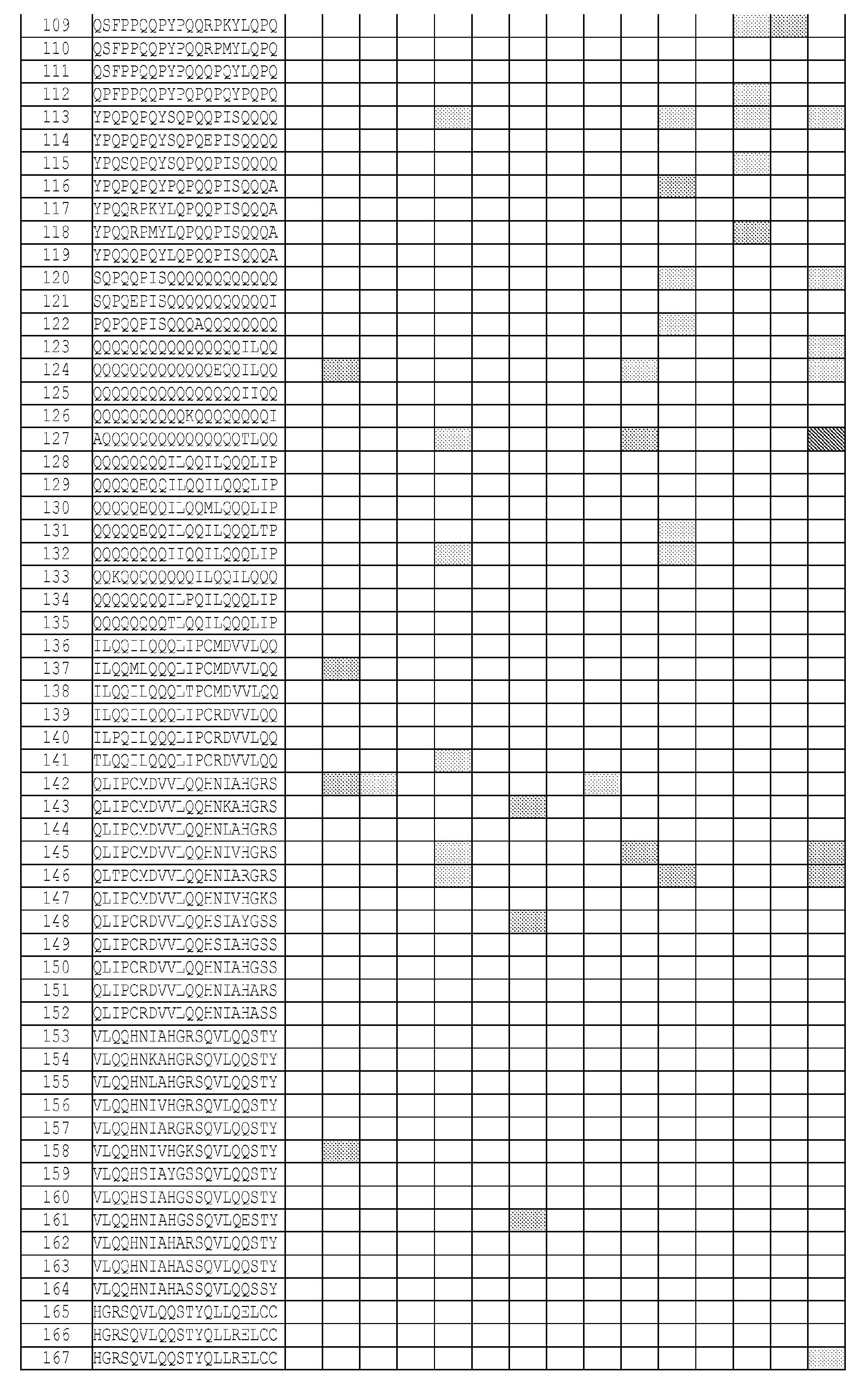 Figure imgb0015
