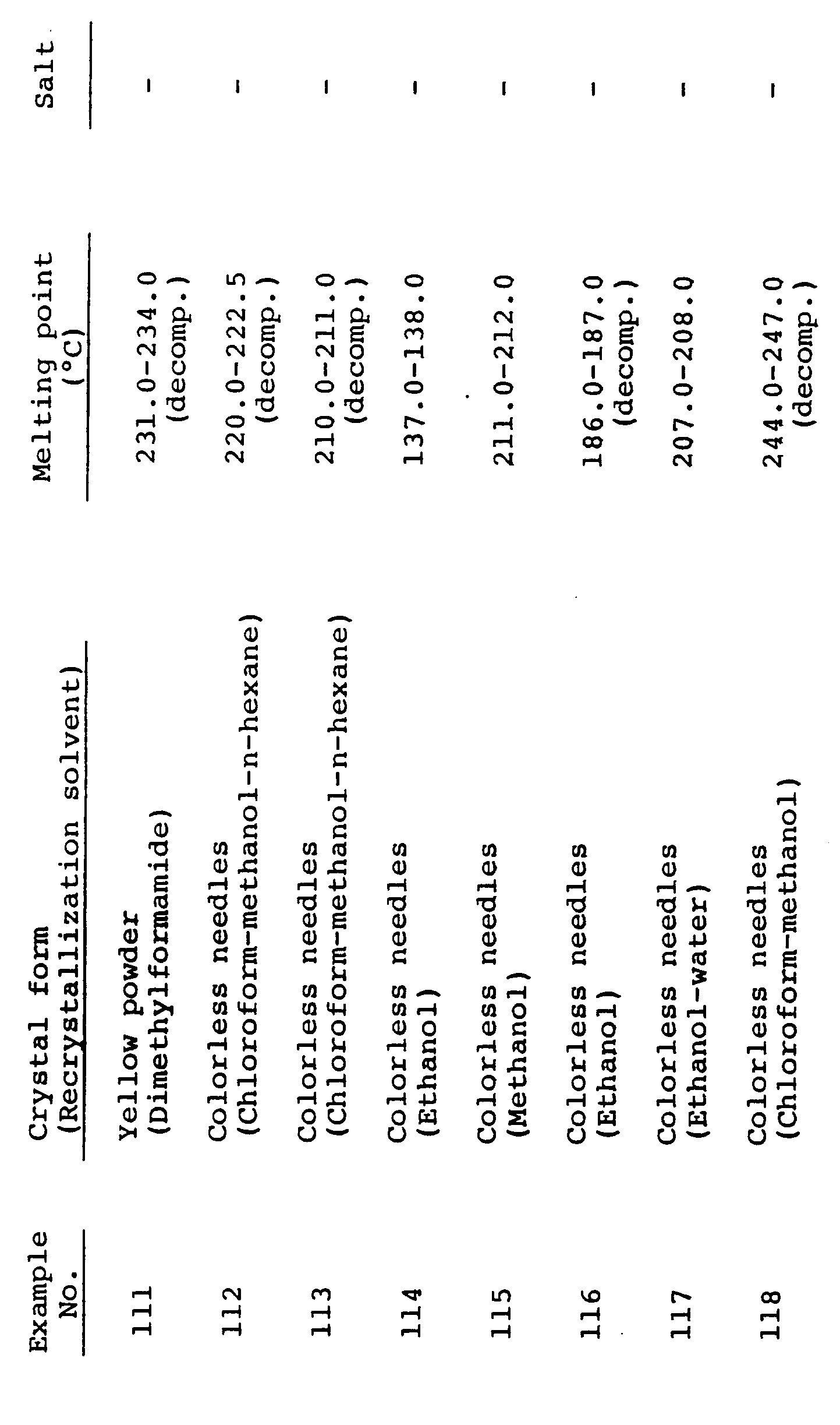Figure imgb0111