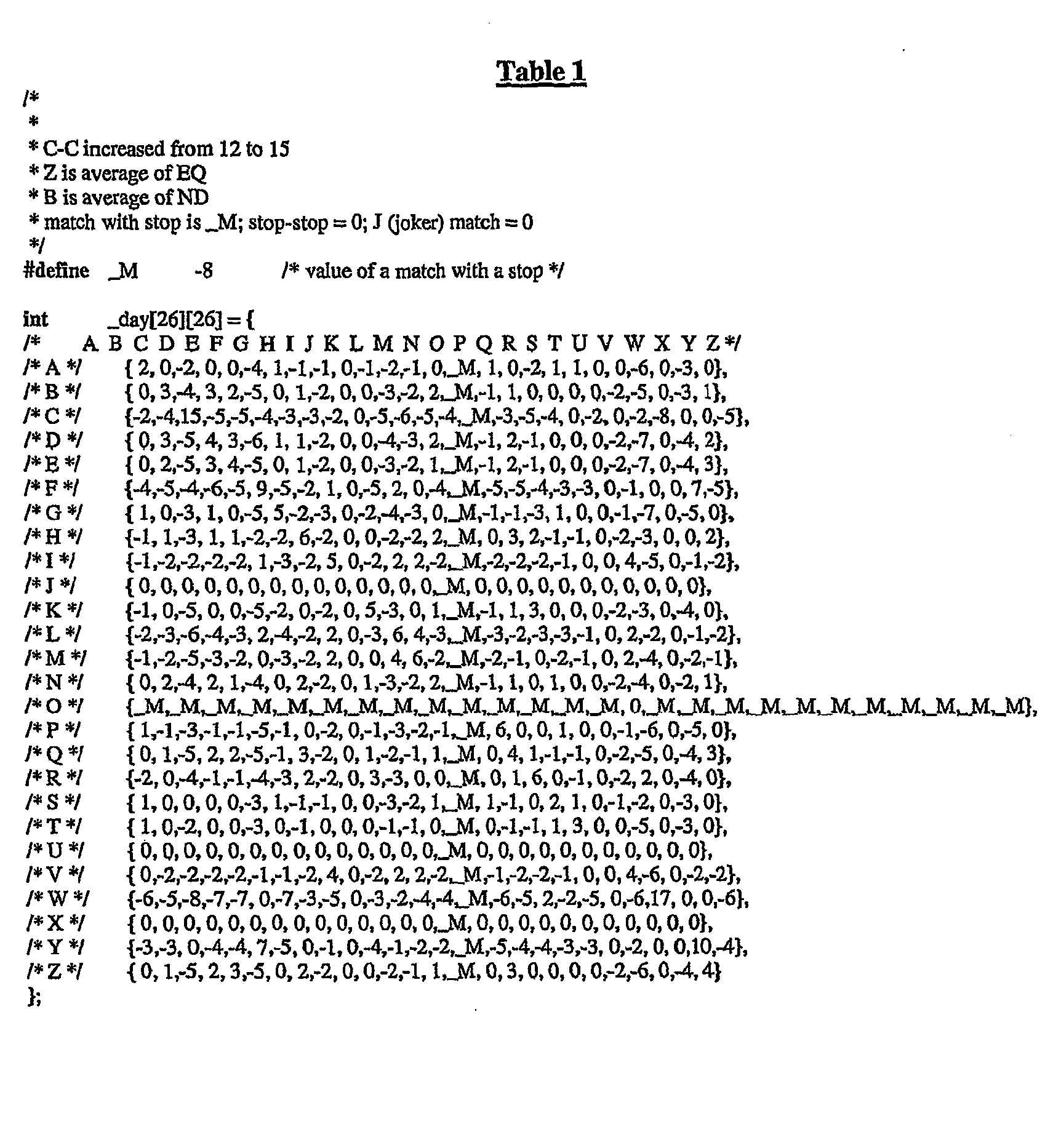 Figure imgb0005