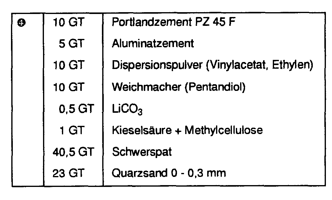 Figure 00030003