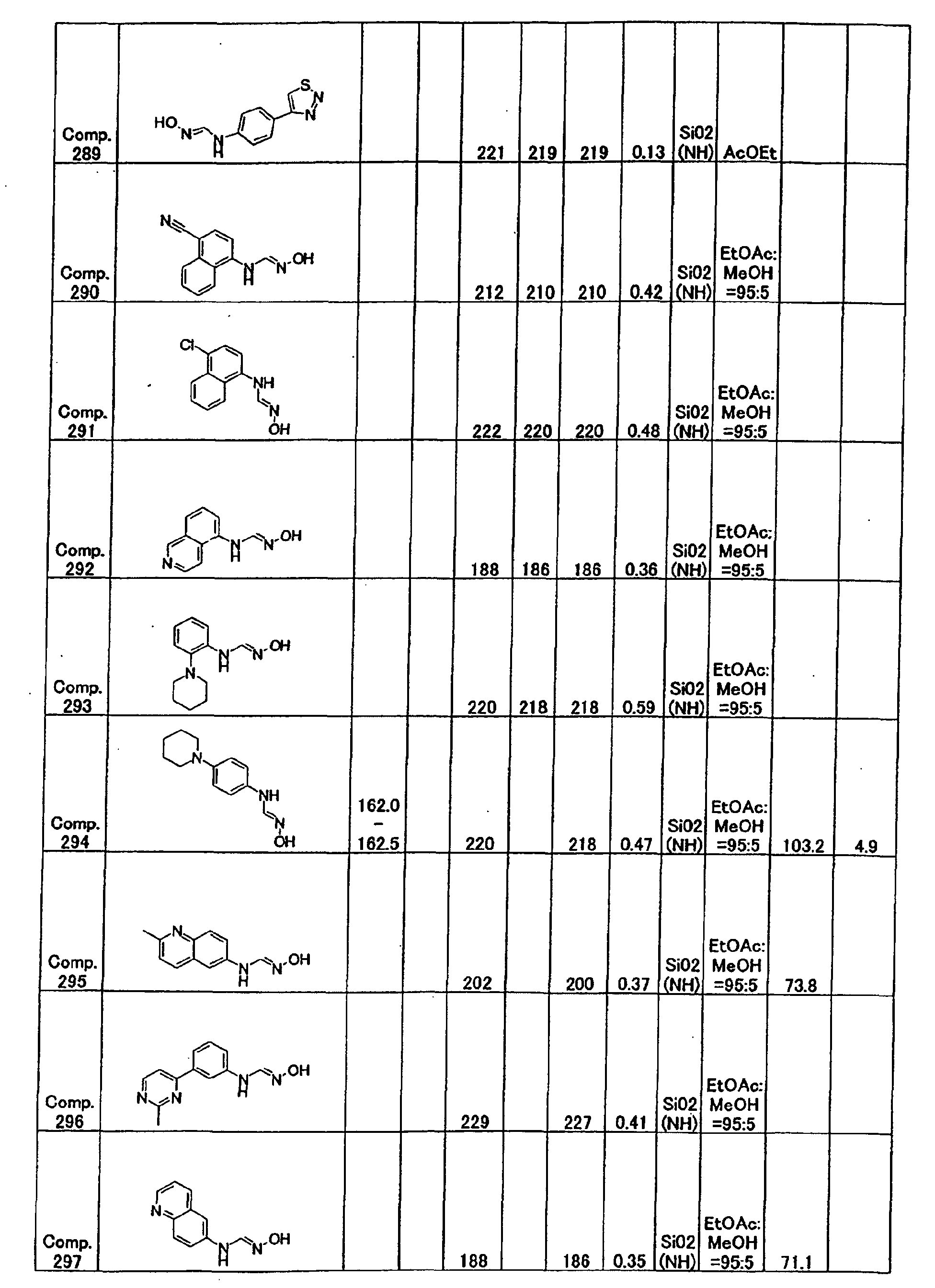 Figure 00710001