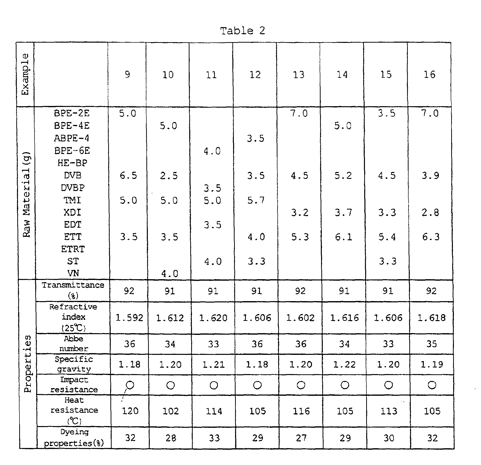 Figure 00210001
