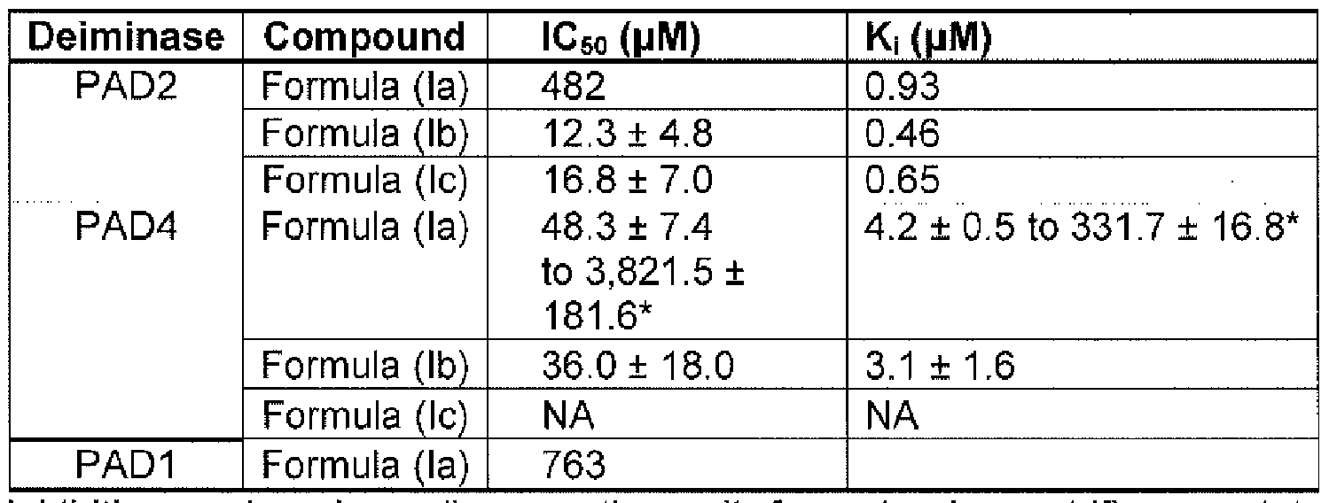 Figure imgf000063_0001