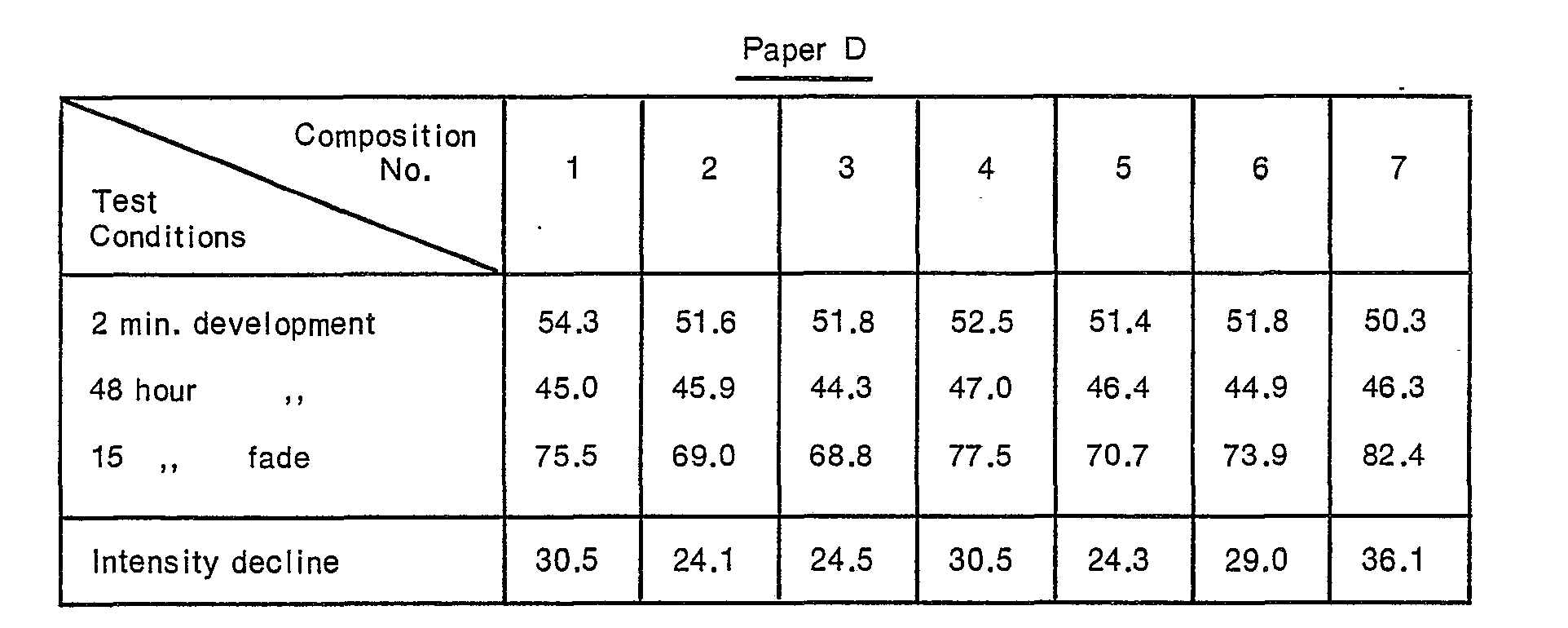 Figure imgb0036