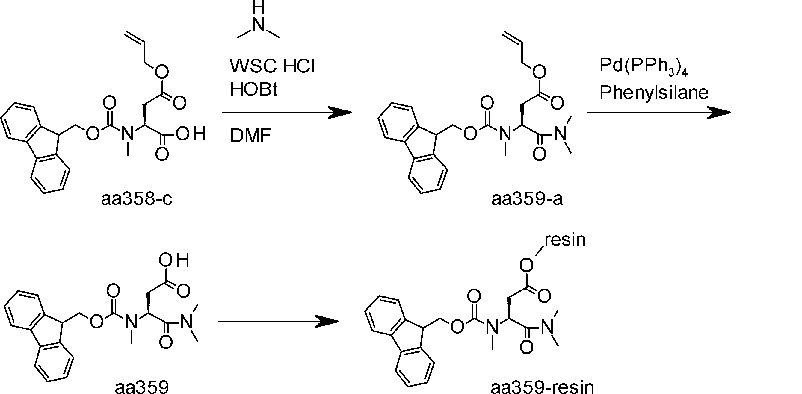 Figure JPOXMLDOC01-appb-I000229