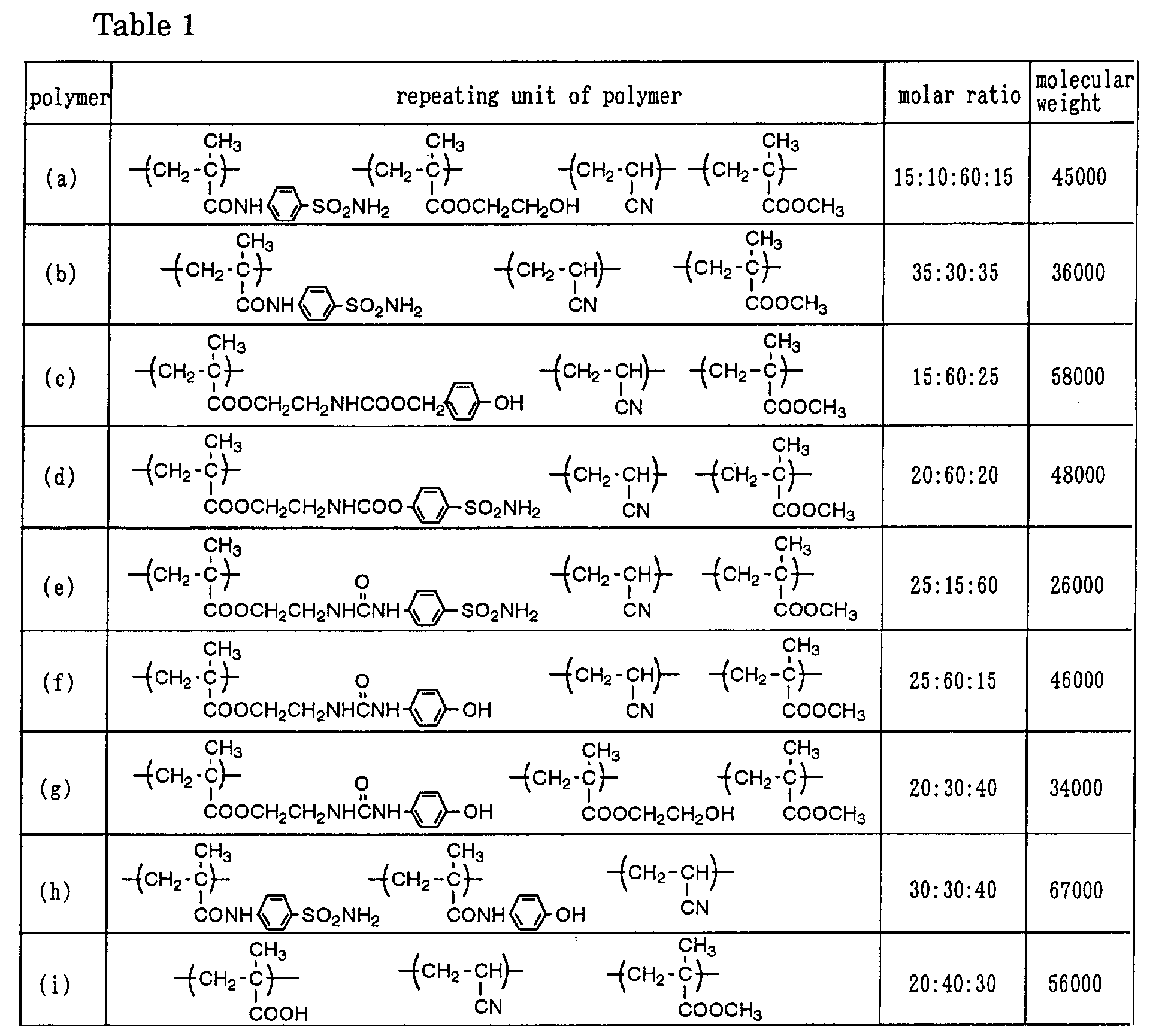 Figure 00480001