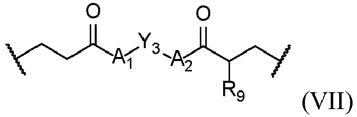 Figure imgb0223