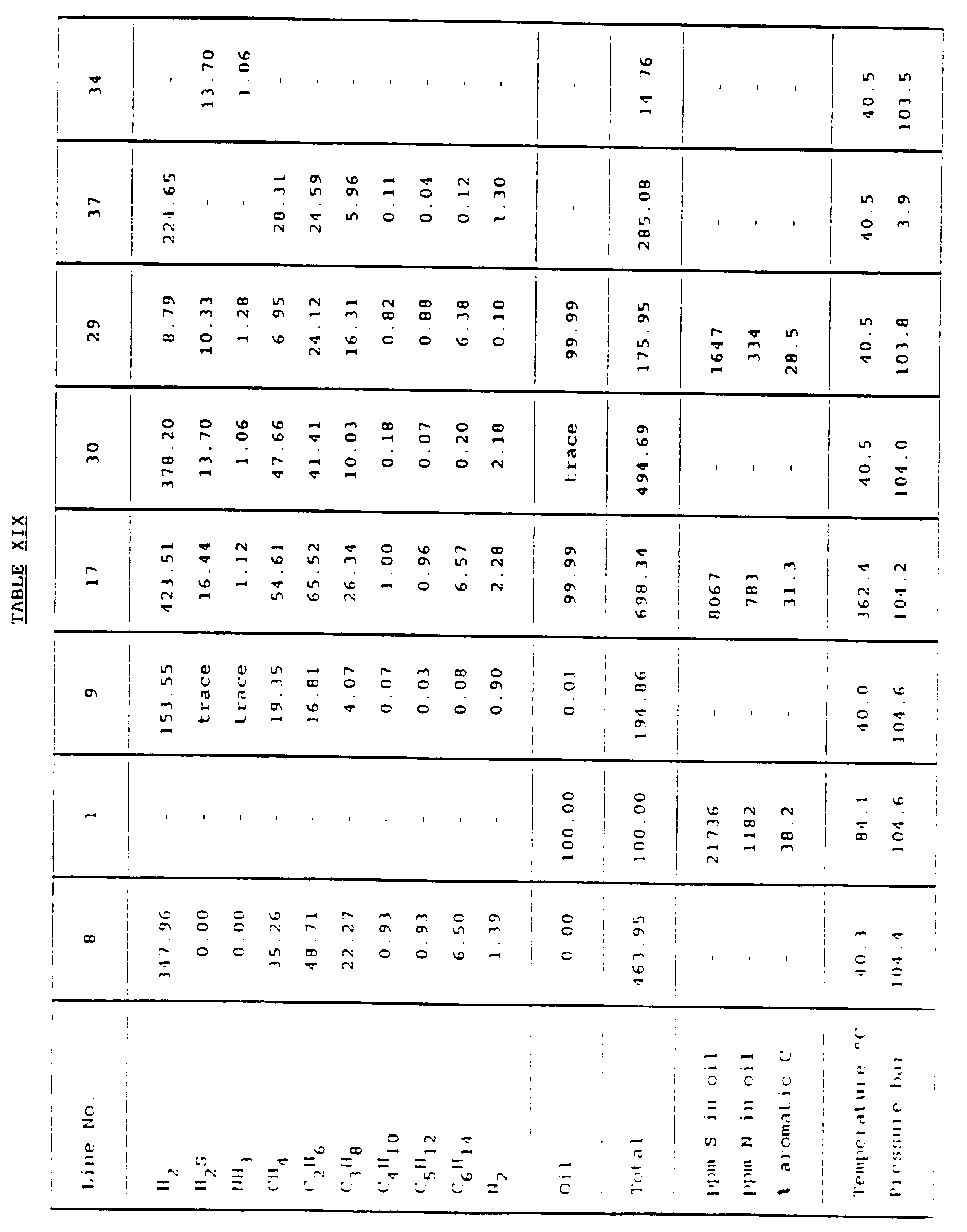 Figure 00730001