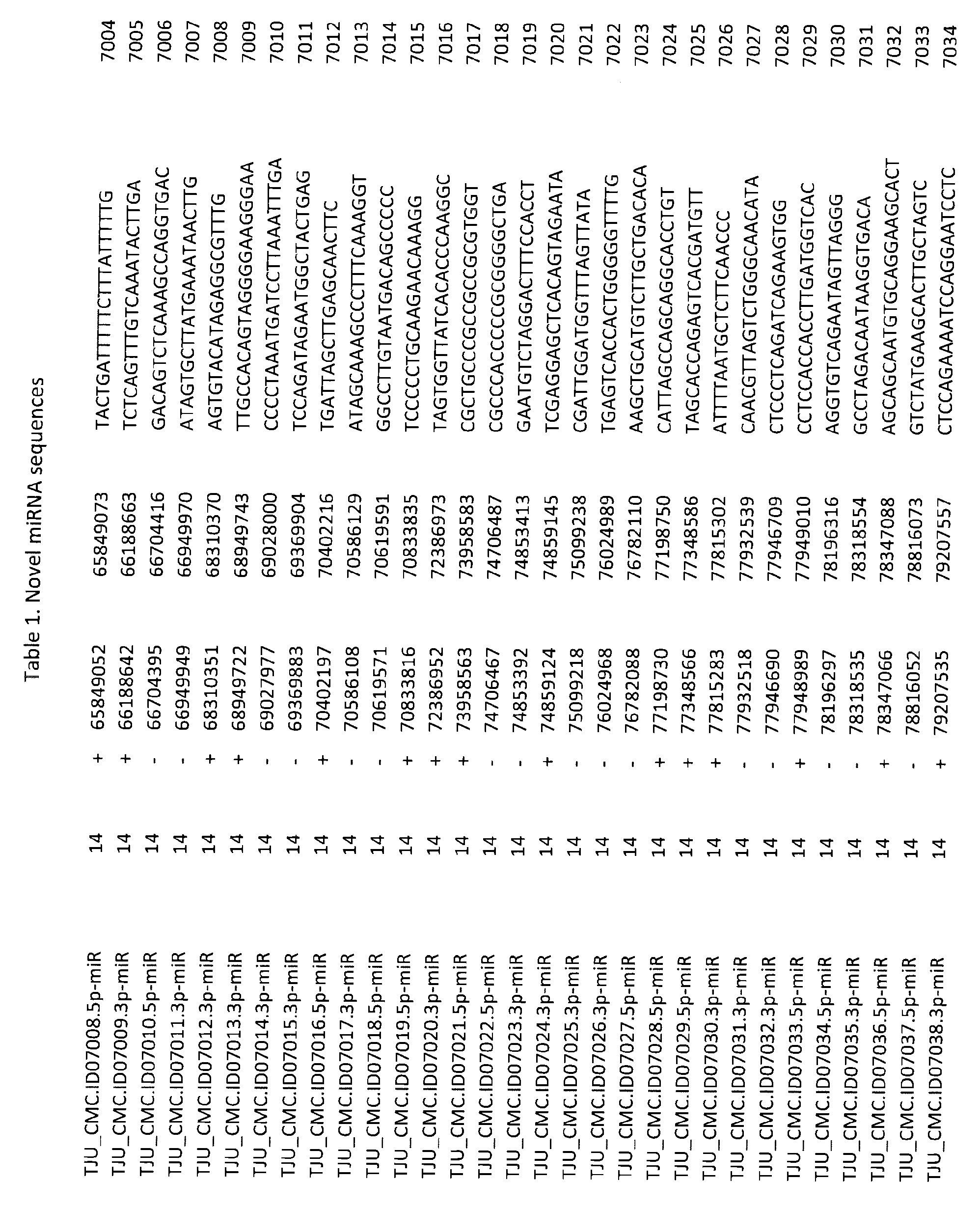 Figure imgf000751_0001