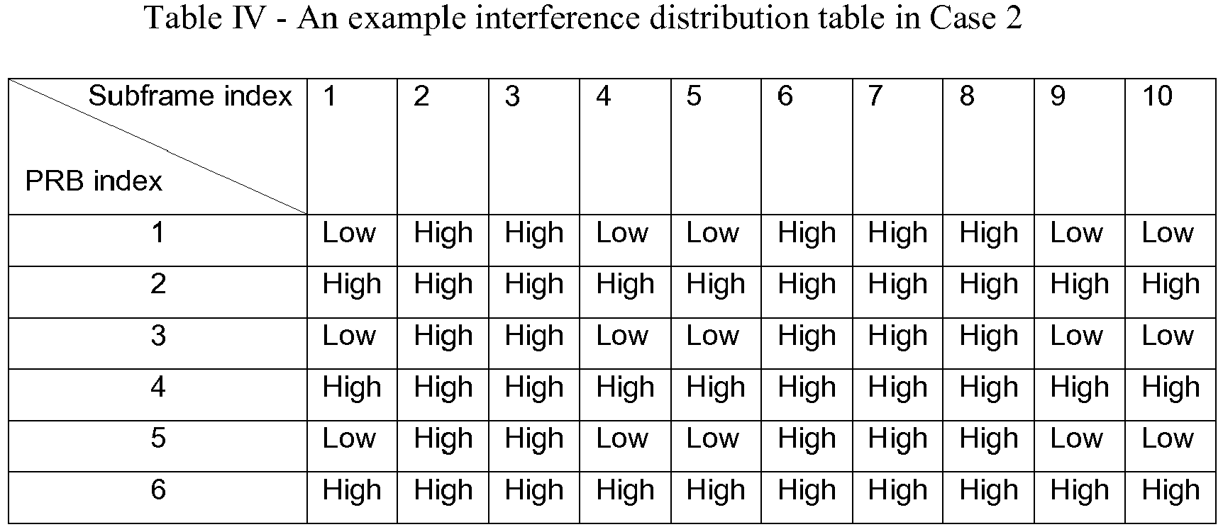 Figure imgb0004