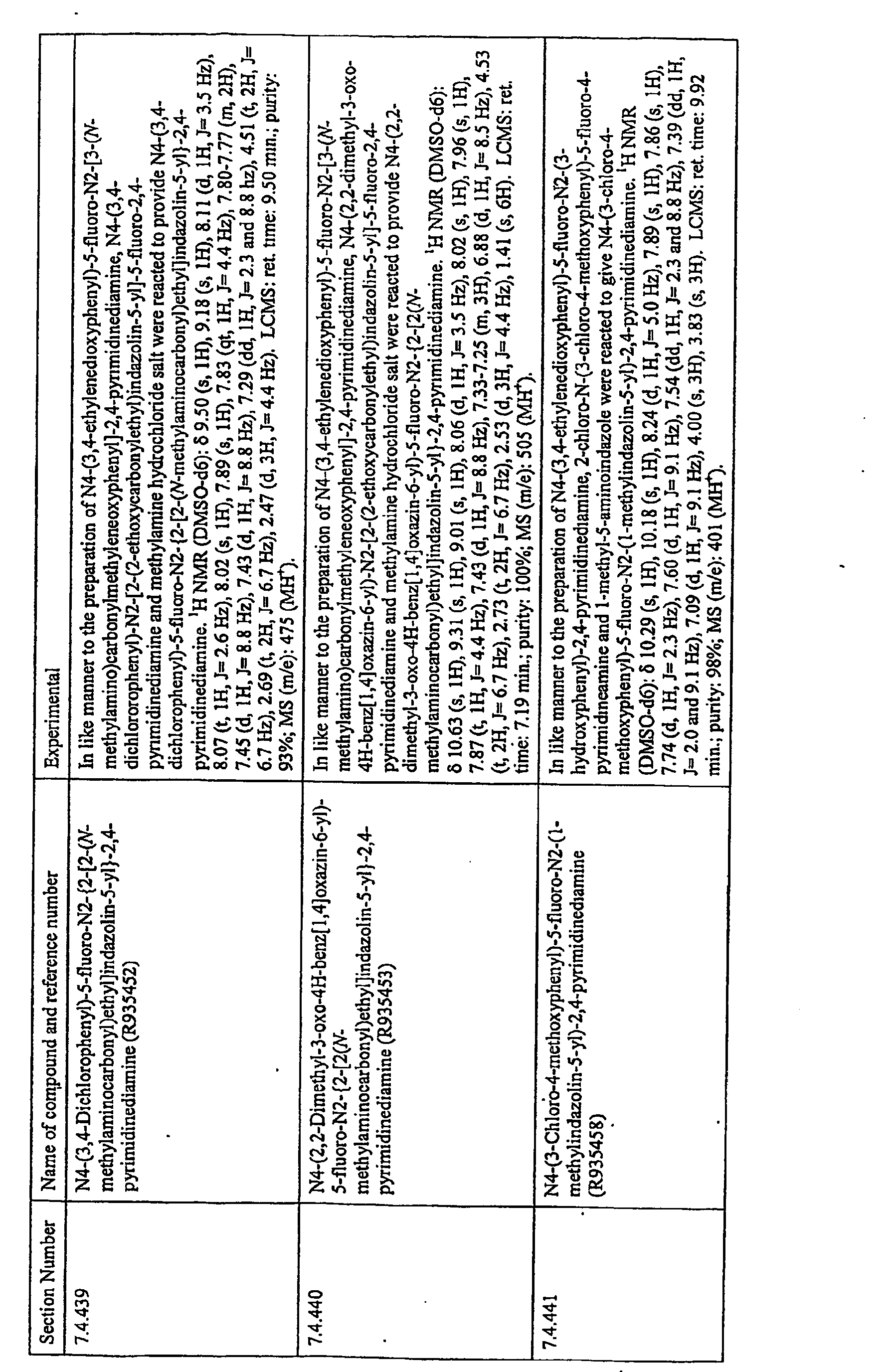 Figure imgb0570