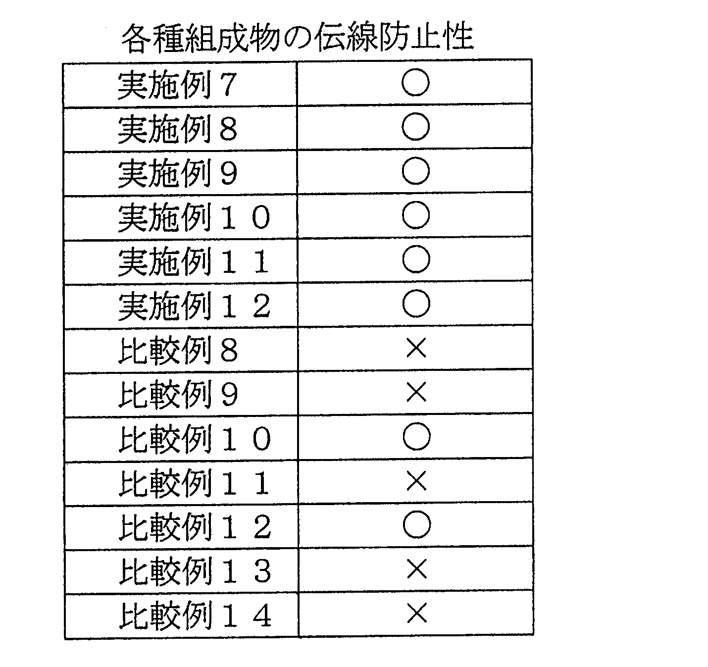 Figure 0007094708000004