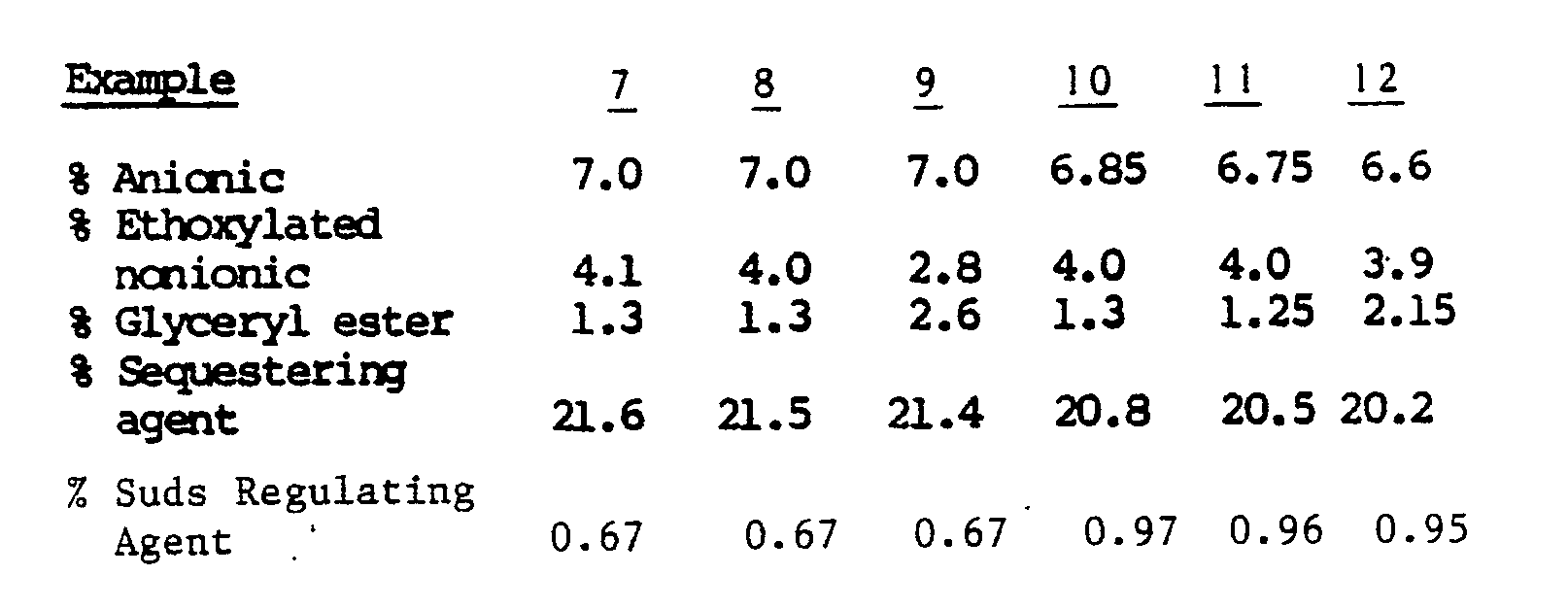 Figure imgb0011