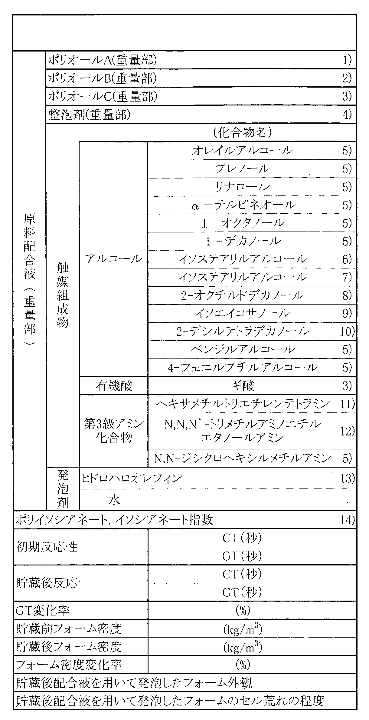 Figure WO-DOC-TABLE-2