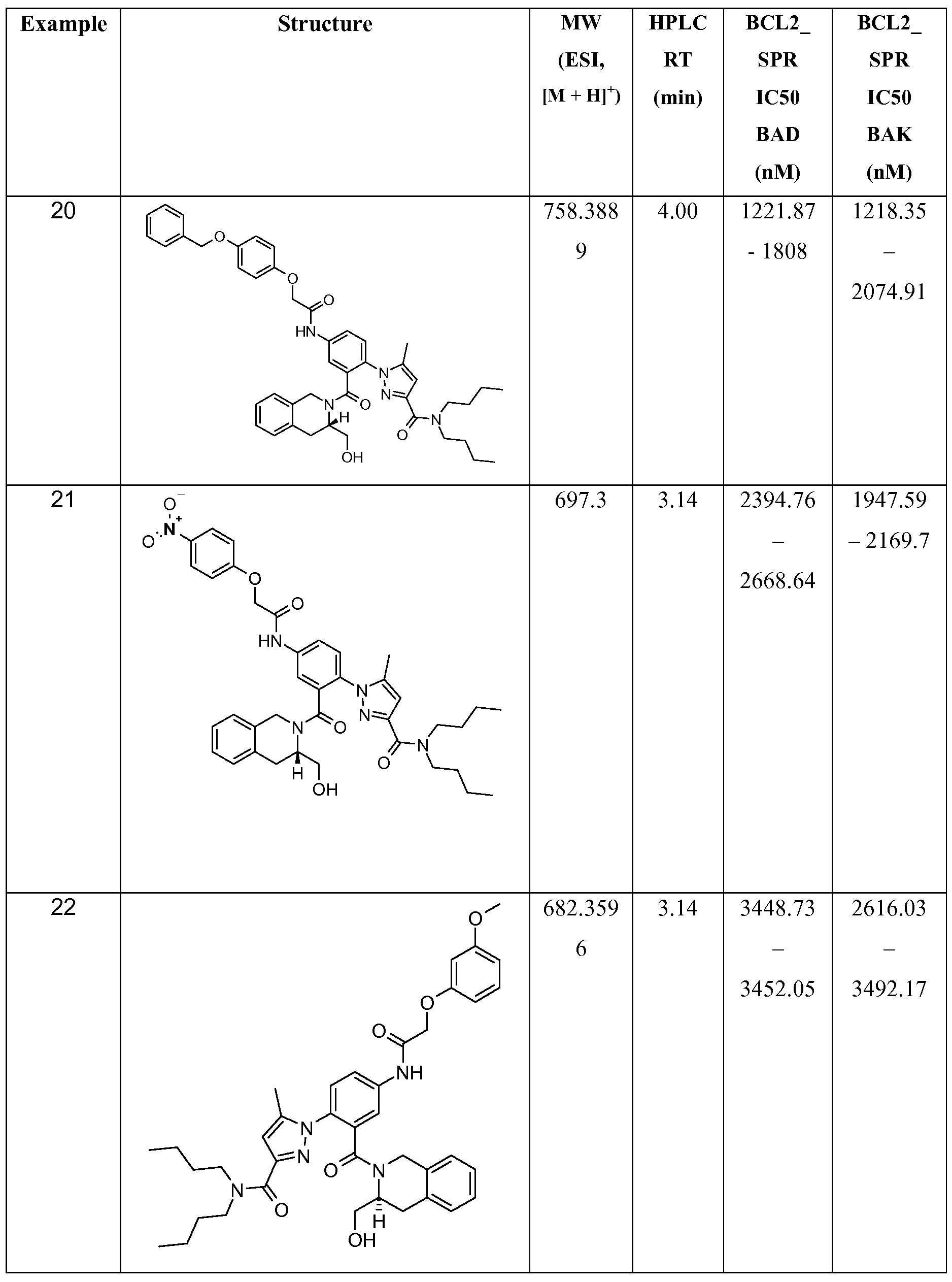 Figure imgf000109_0001