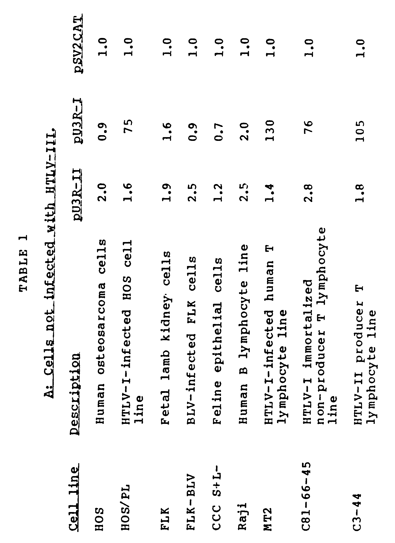 Figure imgb0002