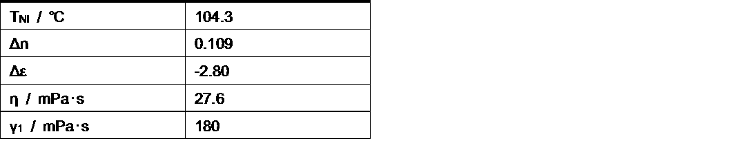 Figure JPOXMLDOC01-appb-T000105