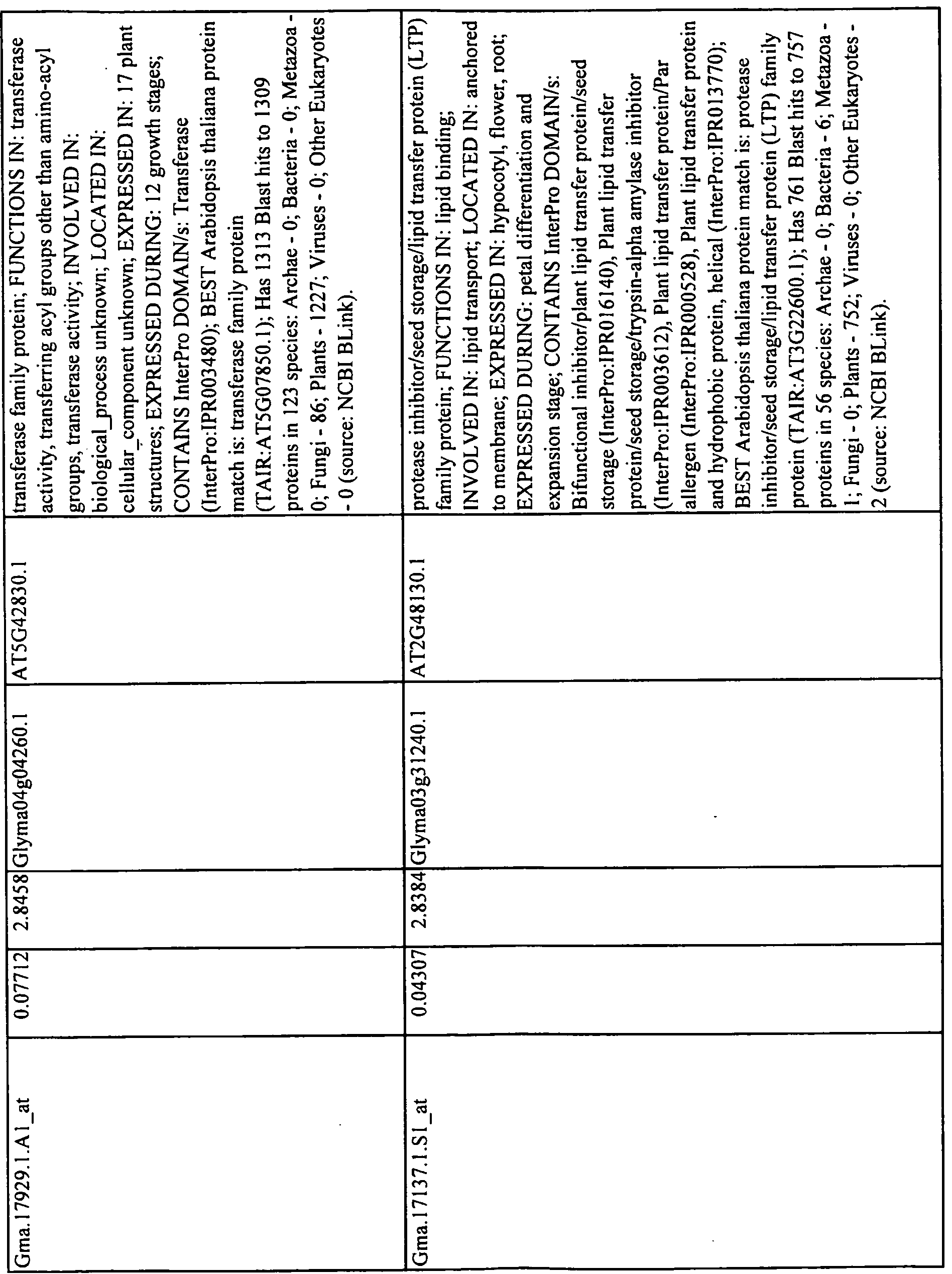 Figure imgf000156_0001