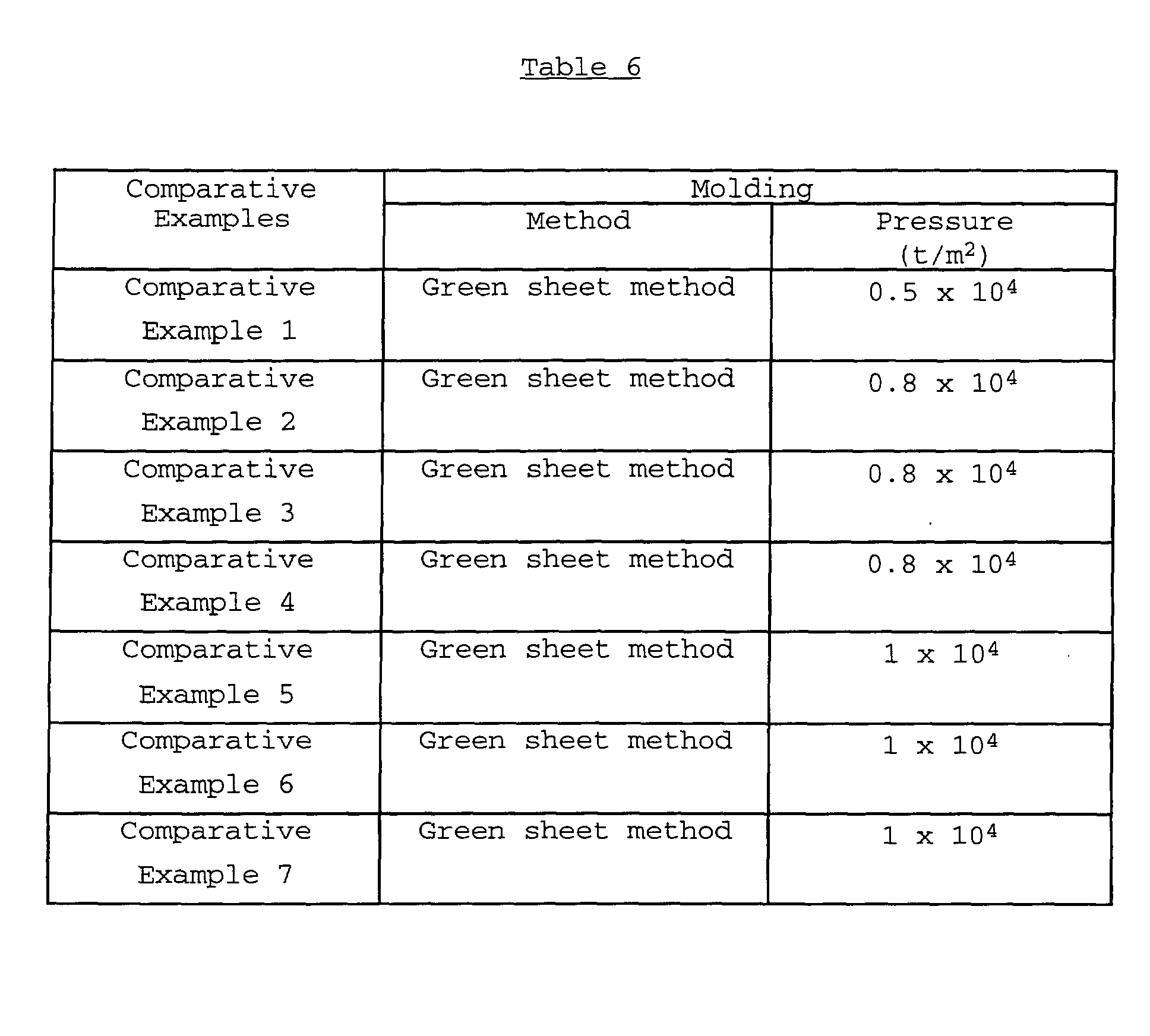 Figure 00700001