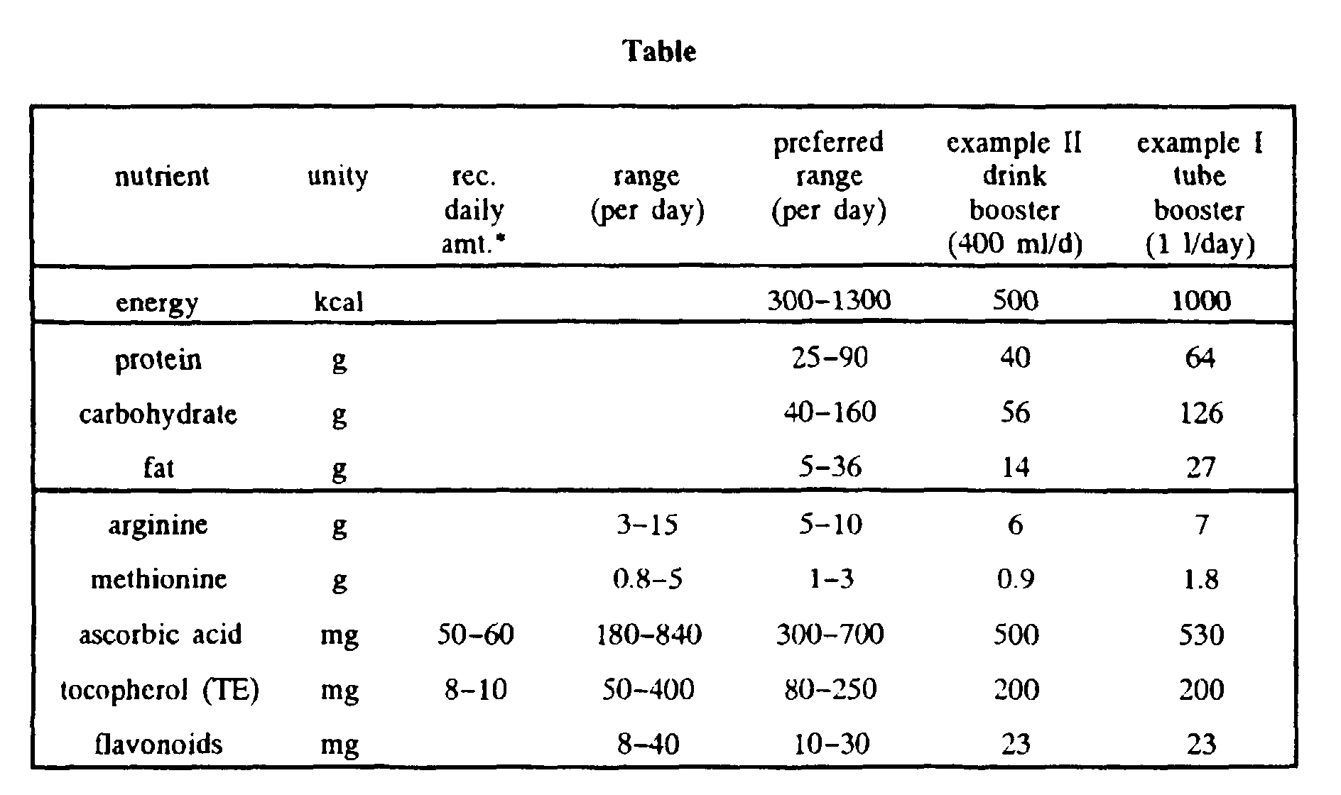 Figure 00050001